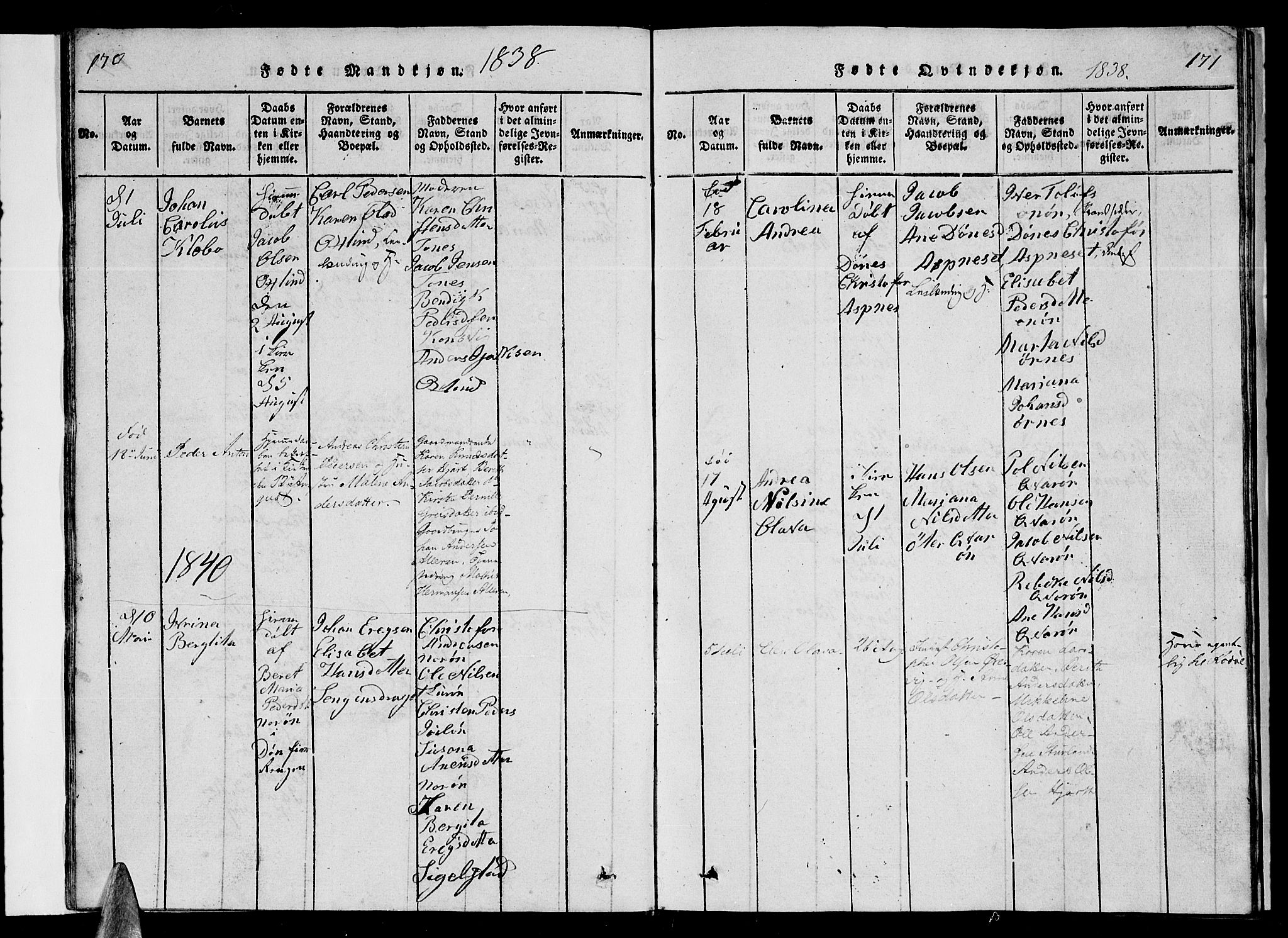 Ministerialprotokoller, klokkerbøker og fødselsregistre - Nordland, SAT/A-1459/839/L0571: Parish register (copy) no. 839C01, 1820-1840, p. 170-171