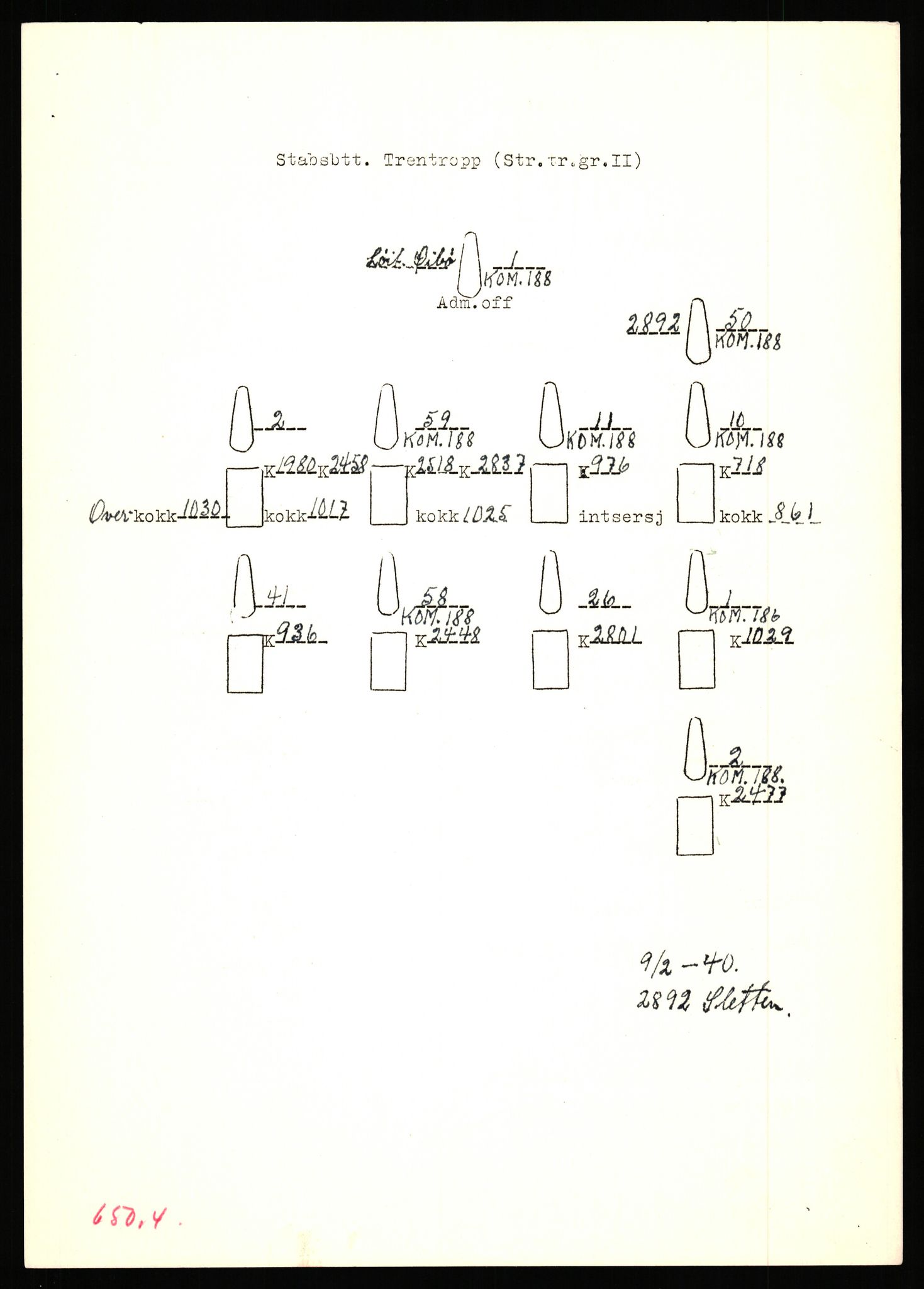 Forsvaret, Forsvarets krigshistoriske avdeling, AV/RA-RAFA-2017/Y/Yb/L0154: II-C-11-650-657  -  6. Divisjon, 1940, p. 562