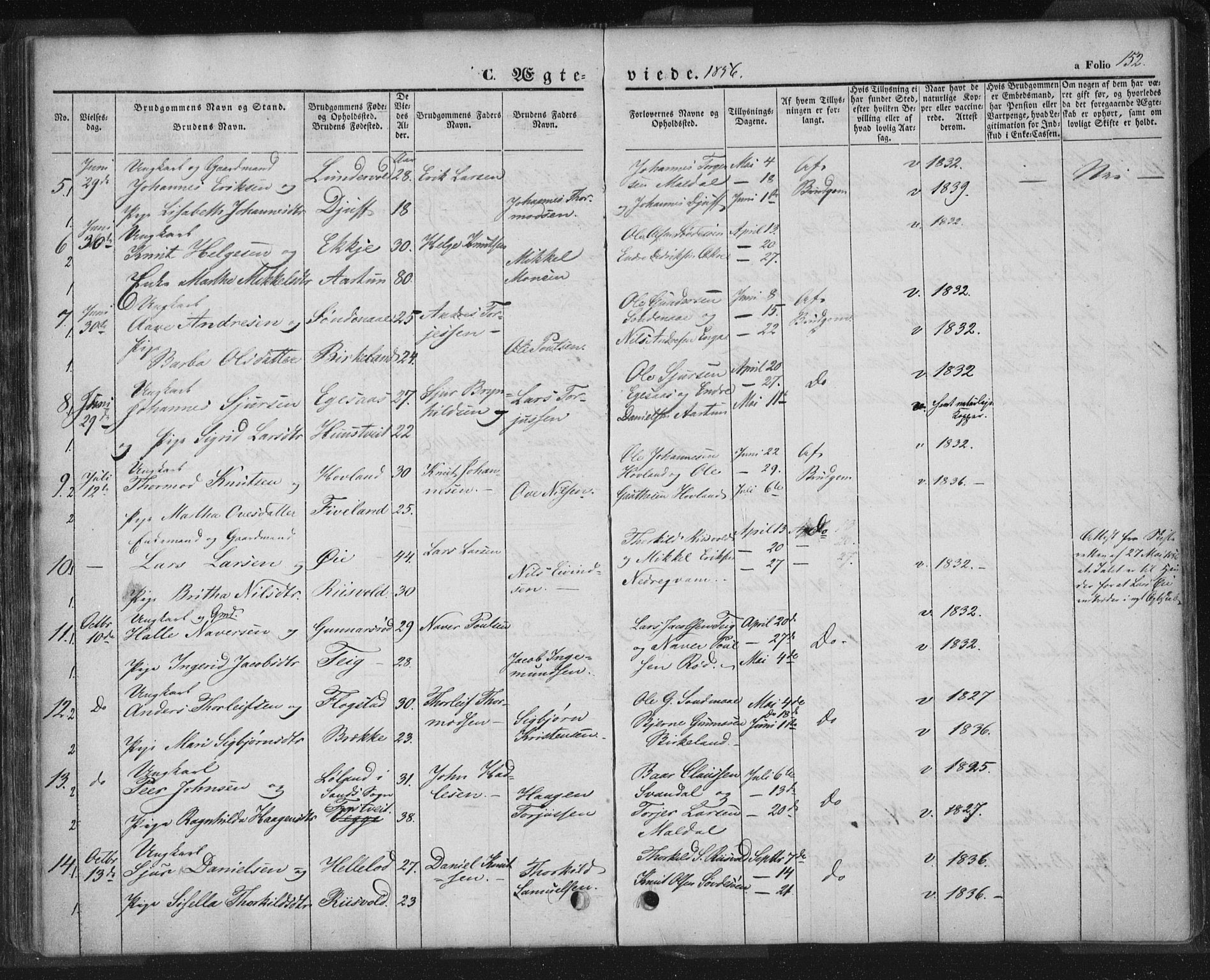 Sand sokneprestkontor, AV/SAST-A-101848/01/III/L0002: Parish register (official) no. A 2, 1838-1859, p. 152