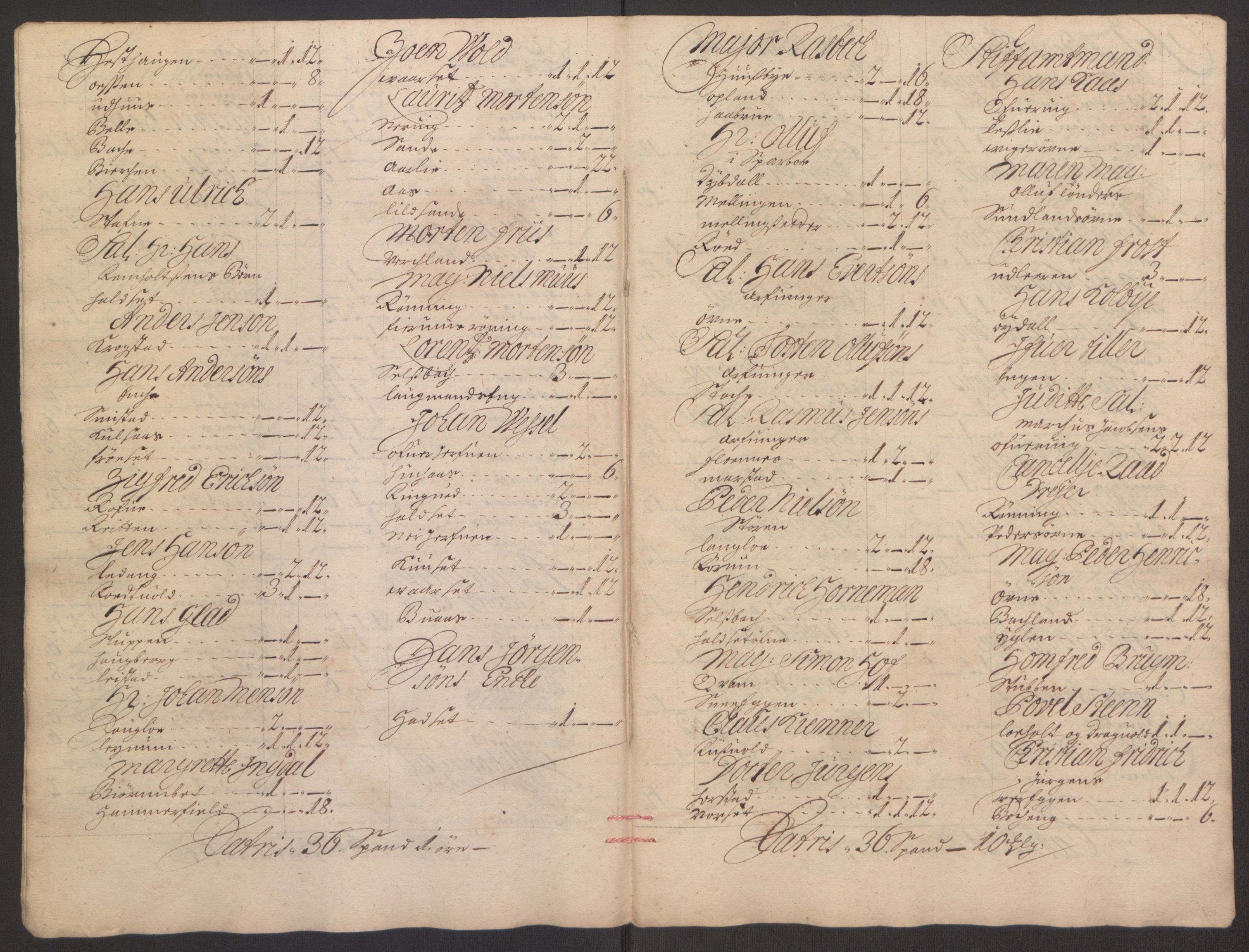 Rentekammeret inntil 1814, Reviderte regnskaper, Fogderegnskap, AV/RA-EA-4092/R61/L4103: Fogderegnskap Strinda og Selbu, 1691-1692, p. 339