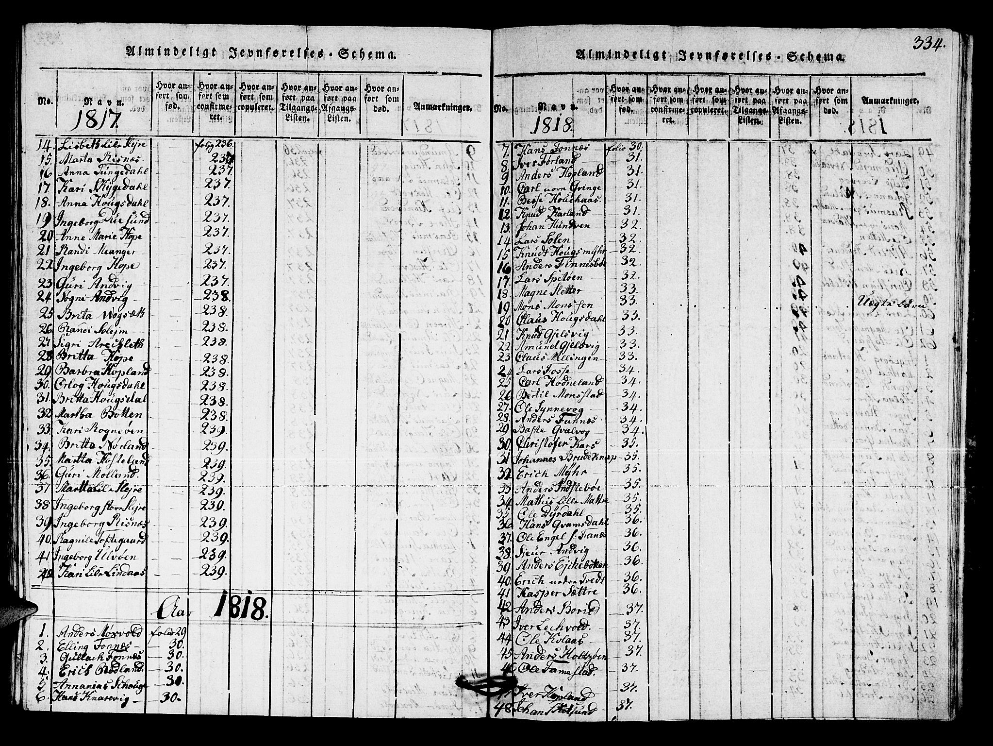 Lindås Sokneprestembete, SAB/A-76701/H/Hab: Parish register (copy) no. A 1, 1816-1823, p. 334
