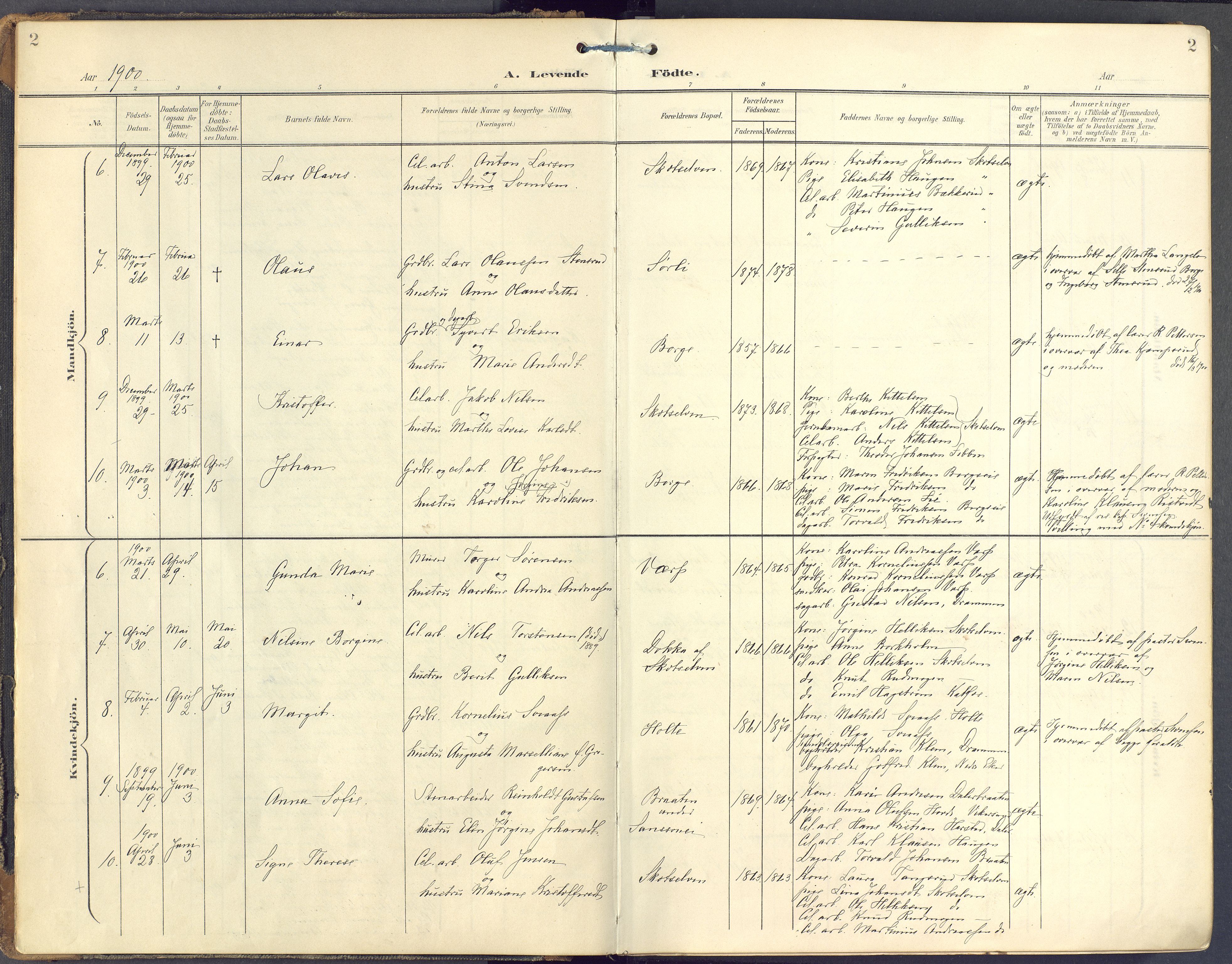 Eiker kirkebøker, SAKO/A-4/F/Fc/L0004: Parish register (official) no. III 4, 1900-1919, p. 2