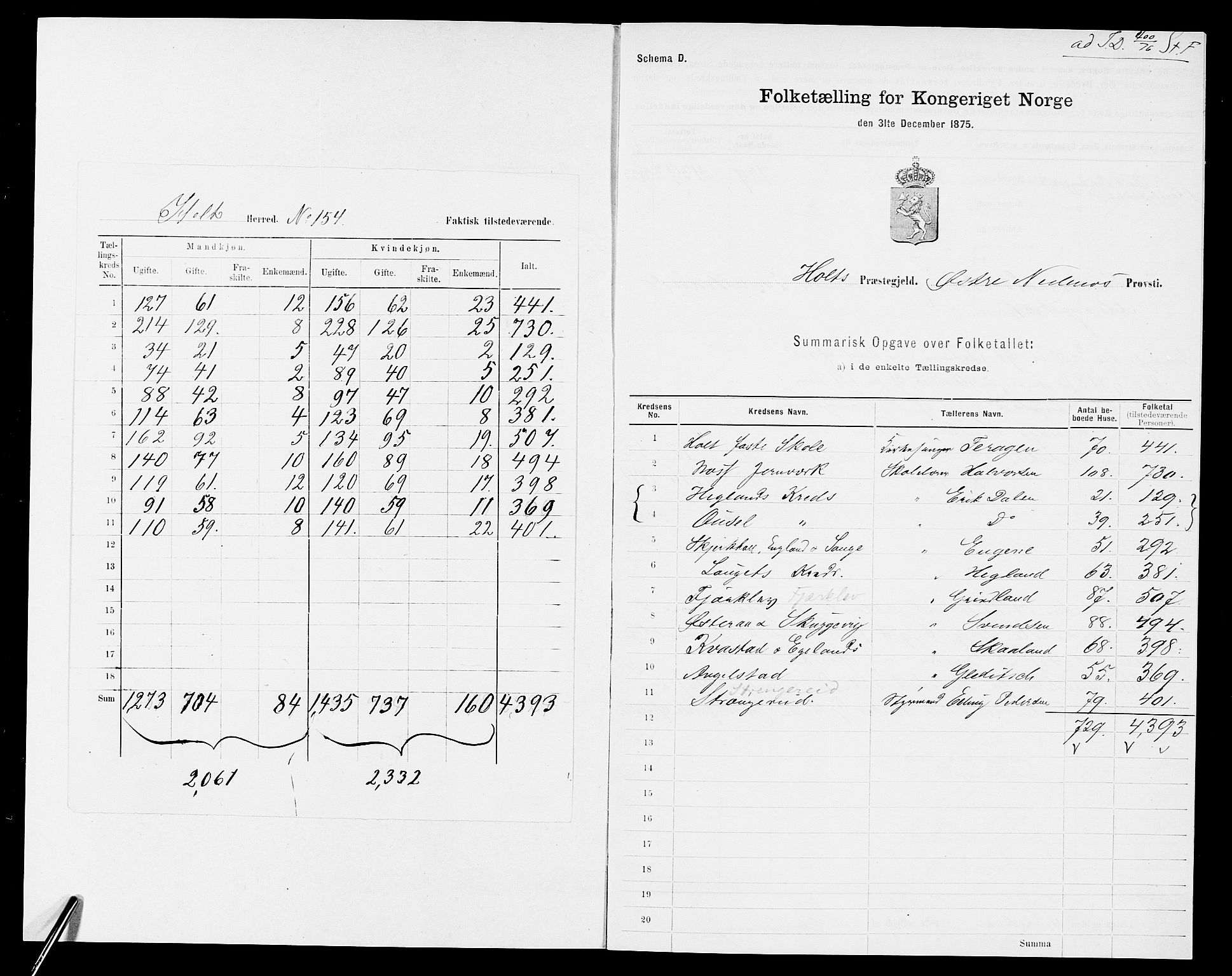 SAK, 1875 census for 0914L Holt/Holt, 1875, p. 2