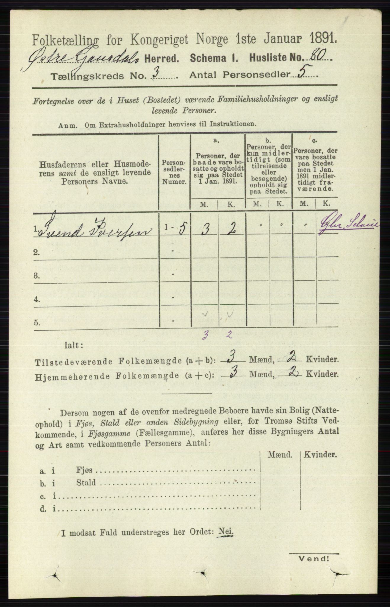 RA, 1891 census for 0522 Østre Gausdal, 1891, p. 1689