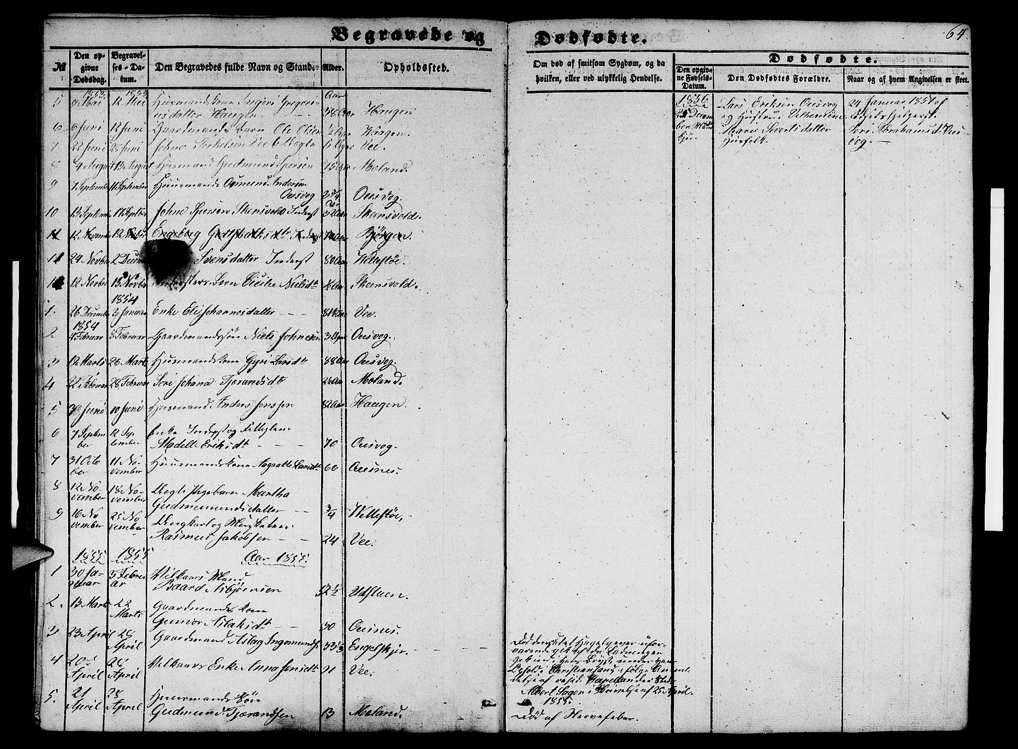 Etne sokneprestembete, SAB/A-75001/H/Hab: Parish register (copy) no. B 2, 1851-1866, p. 64