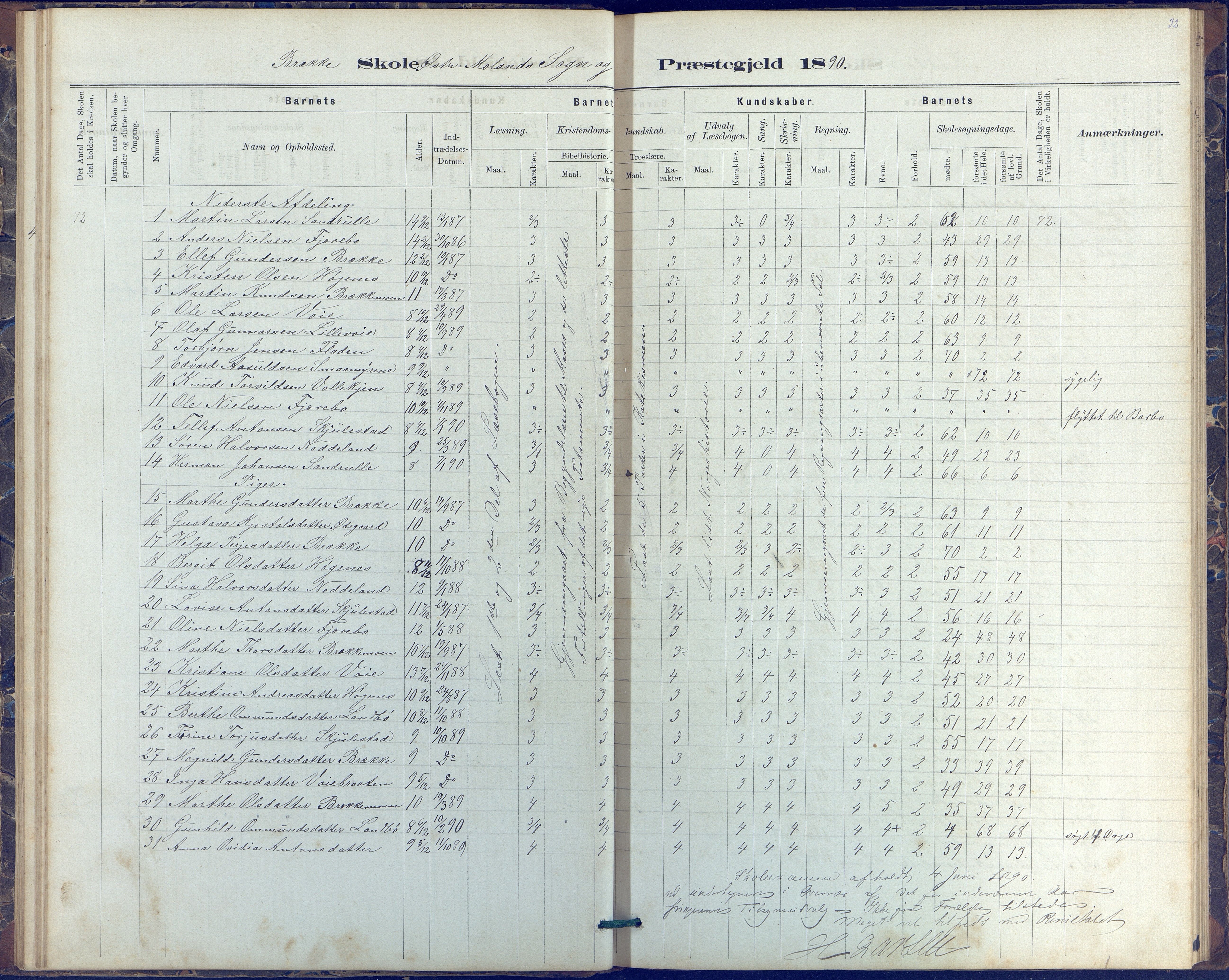 Austre Moland kommune, AAKS/KA0918-PK/09/09b/L0003: Skoleprotokoll, 1879-1891, p. 32