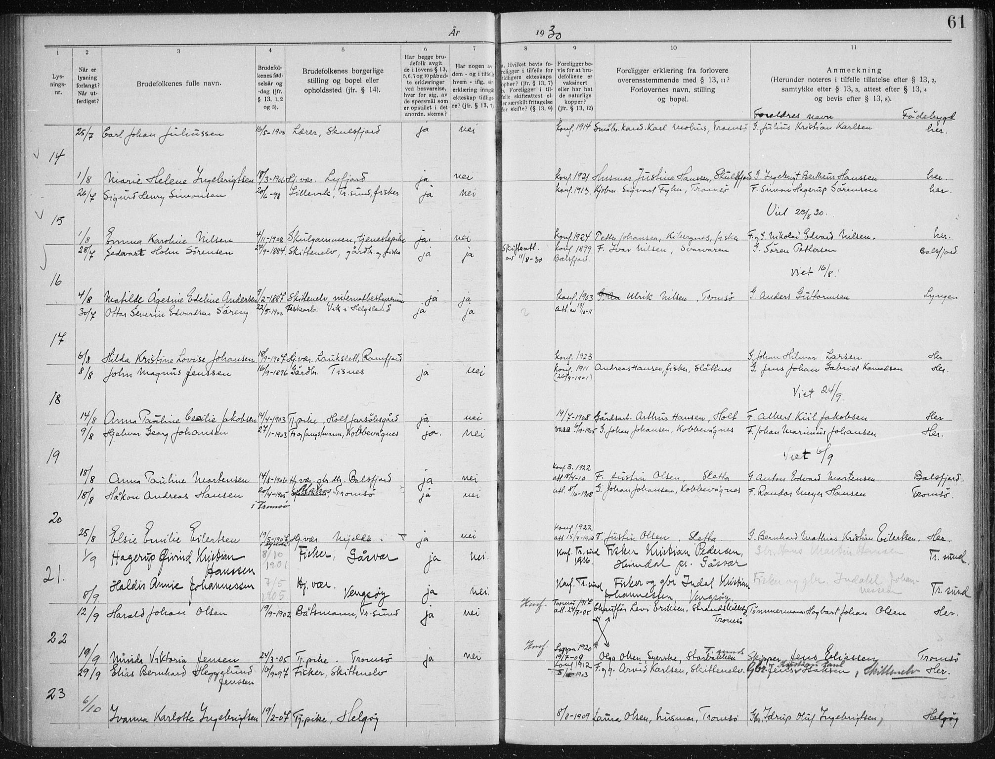 Tromsøysund sokneprestkontor, SATØ/S-1304/H/Hc/L0059: Banns register no. 59, 1919-1937, p. 61