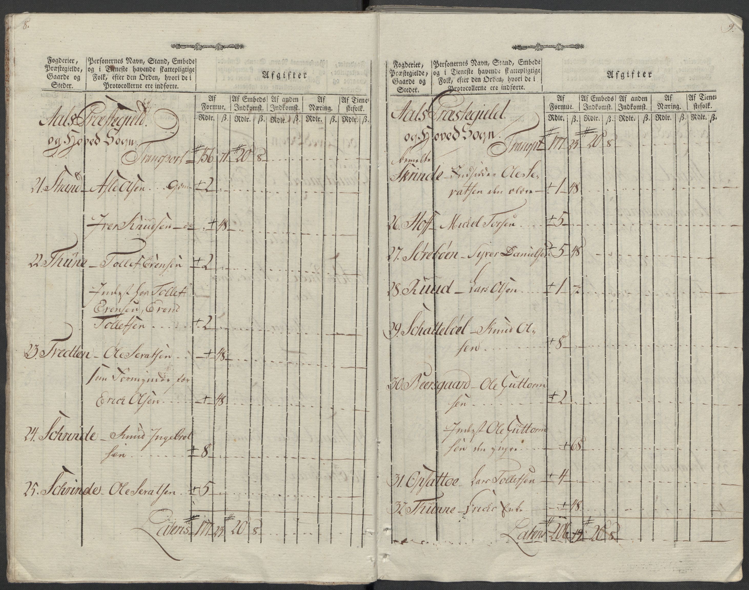 Rentekammeret inntil 1814, Reviderte regnskaper, Mindre regnskaper, AV/RA-EA-4068/Rf/Rfe/L0036: Rakkestad, Heggen og Frøland fogderi, Ringerike og Hallingdal fogderi, 1789, p. 184