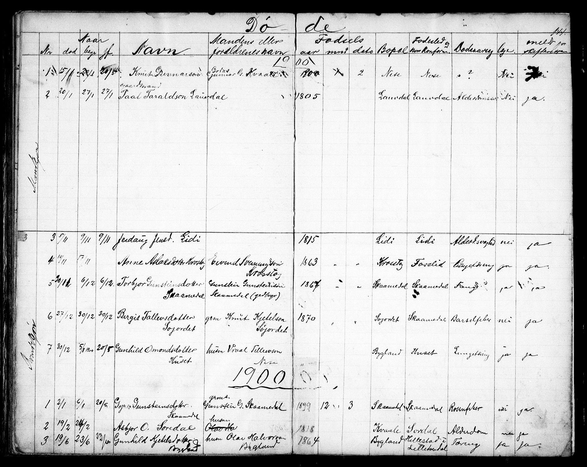 Bygland sokneprestkontor, AV/SAK-1111-0006/F/Fb/Fbb/L0003: Parish register (copy) no. B 3, 1887-1901, p. 141