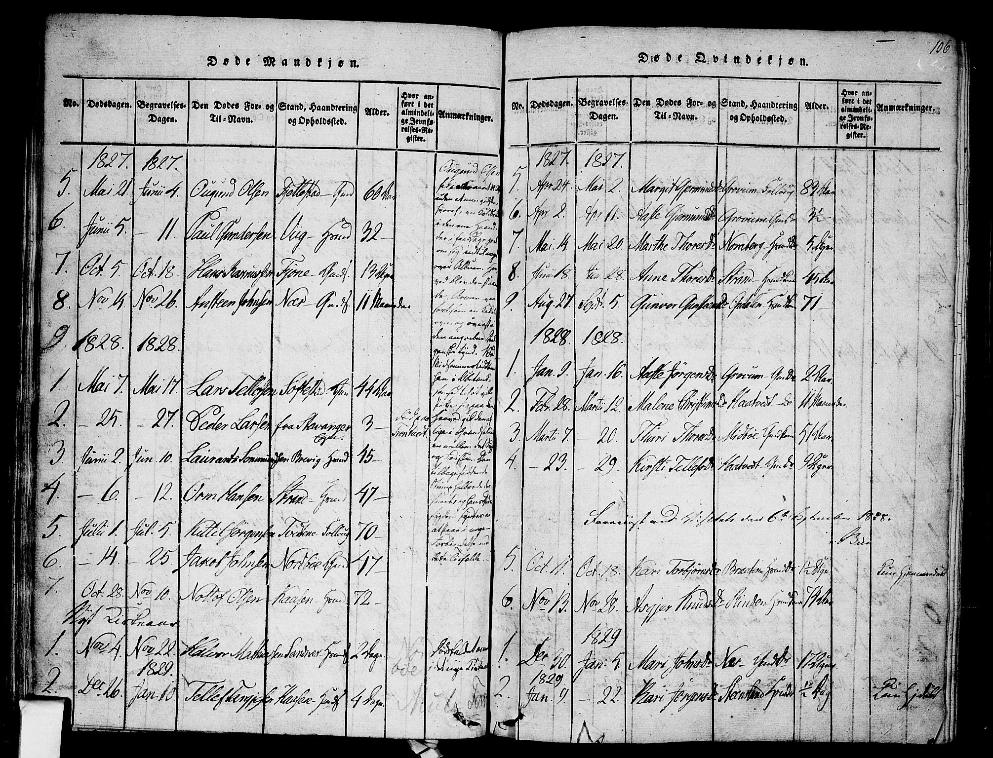 Nissedal kirkebøker, SAKO/A-288/F/Fa/L0002: Parish register (official) no. I 2, 1814-1845, p. 106