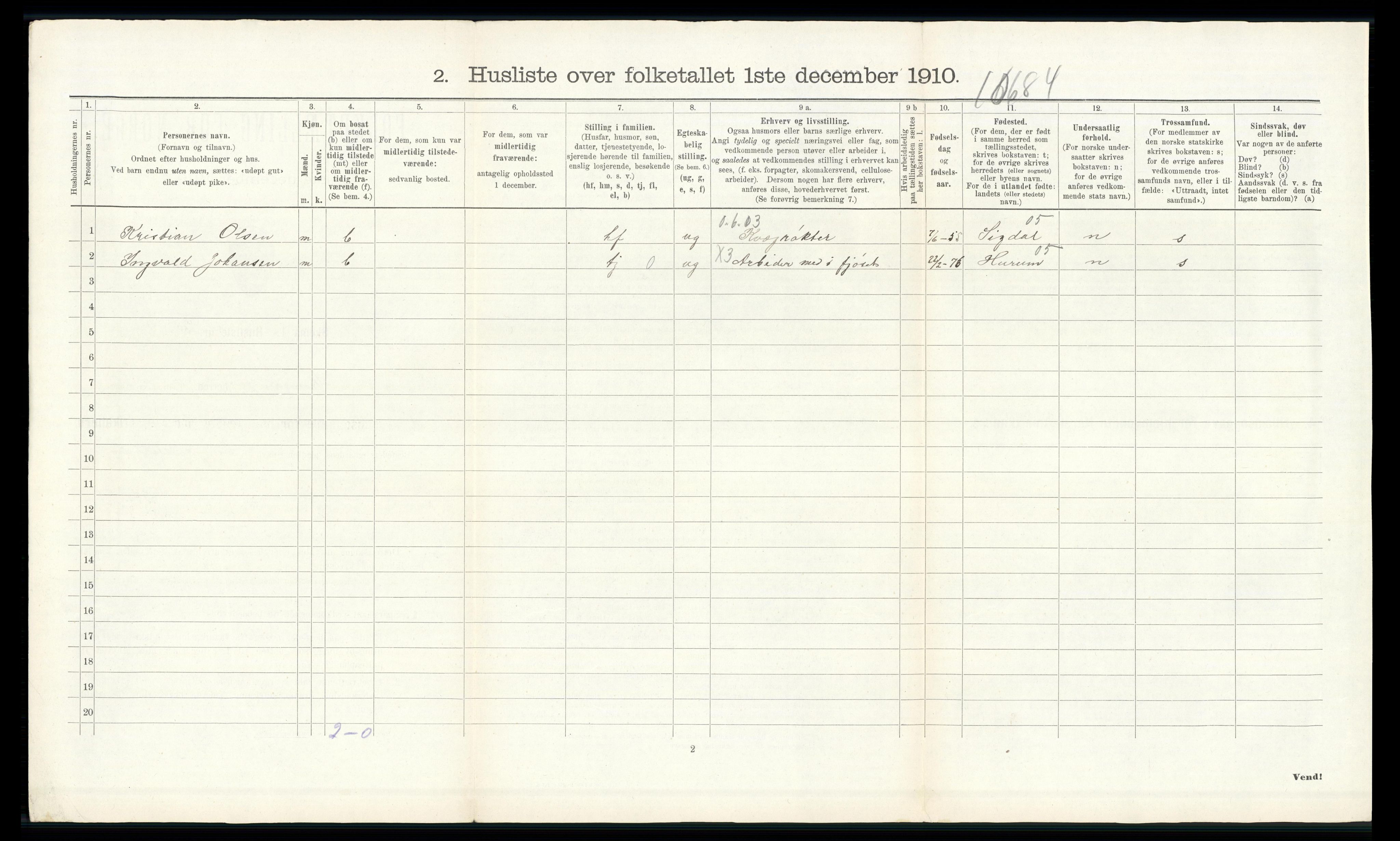 RA, 1910 census for Strømm, 1910, p. 29