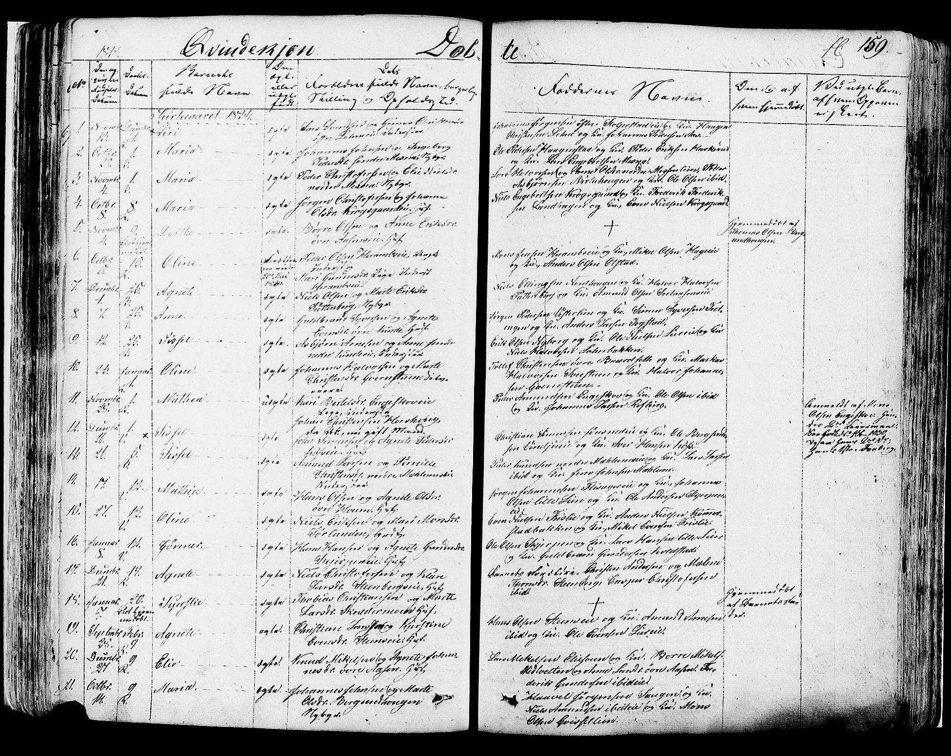 Ringsaker prestekontor, SAH/PREST-014/K/Ka/L0007: Parish register (official) no. 7A, 1826-1837, p. 159