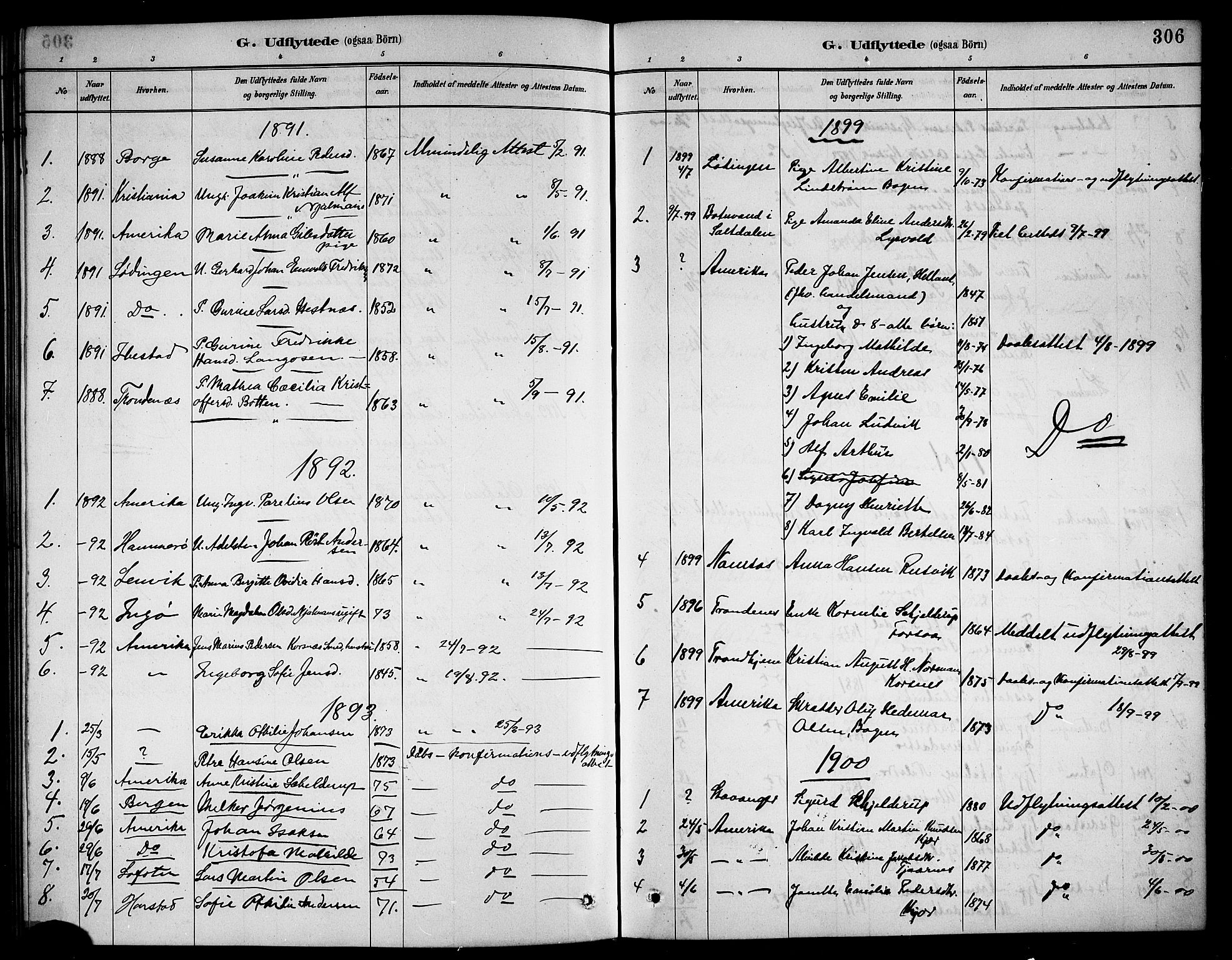 Ministerialprotokoller, klokkerbøker og fødselsregistre - Nordland, SAT/A-1459/861/L0876: Parish register (copy) no. 861C02, 1887-1903, p. 306