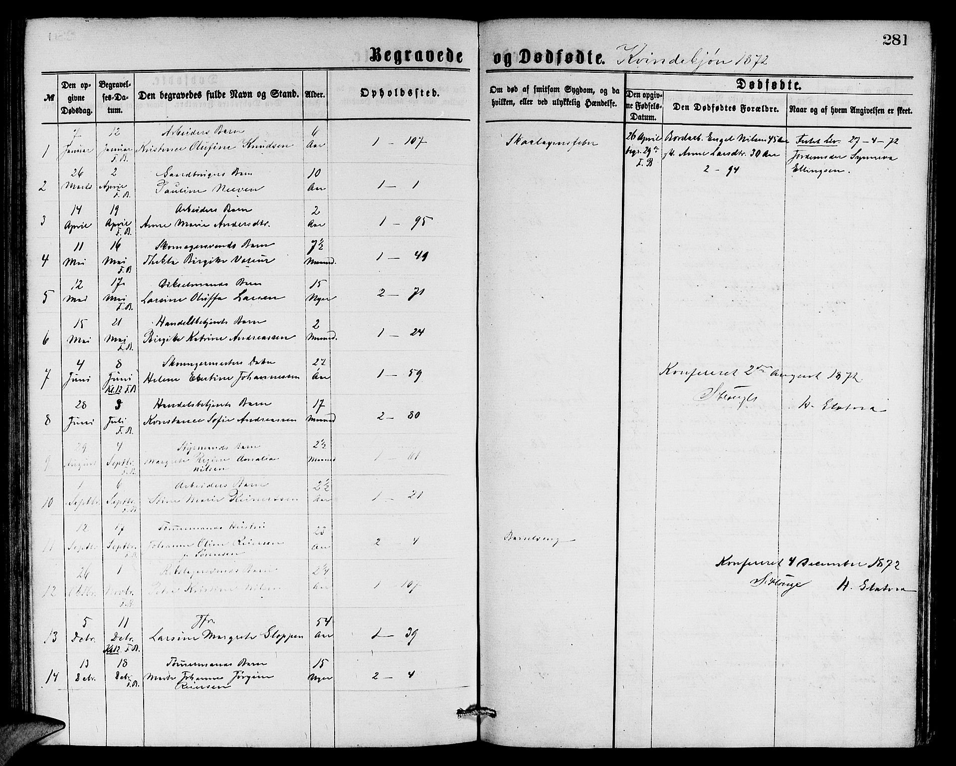 Sandviken Sokneprestembete, SAB/A-77601/H/Hb: Parish register (copy) no. A 1, 1867-1879, p. 281