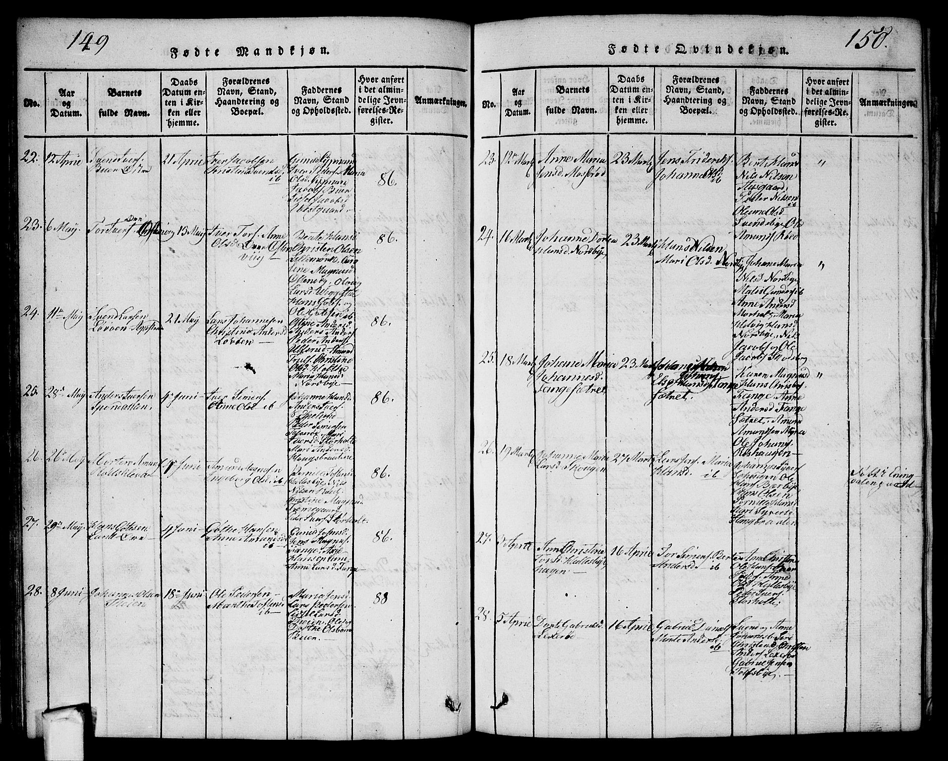 Aremark prestekontor Kirkebøker, AV/SAO-A-10899/G/Ga/L0001: Parish register (copy) no.  I 1, 1814-1834, p. 149-150