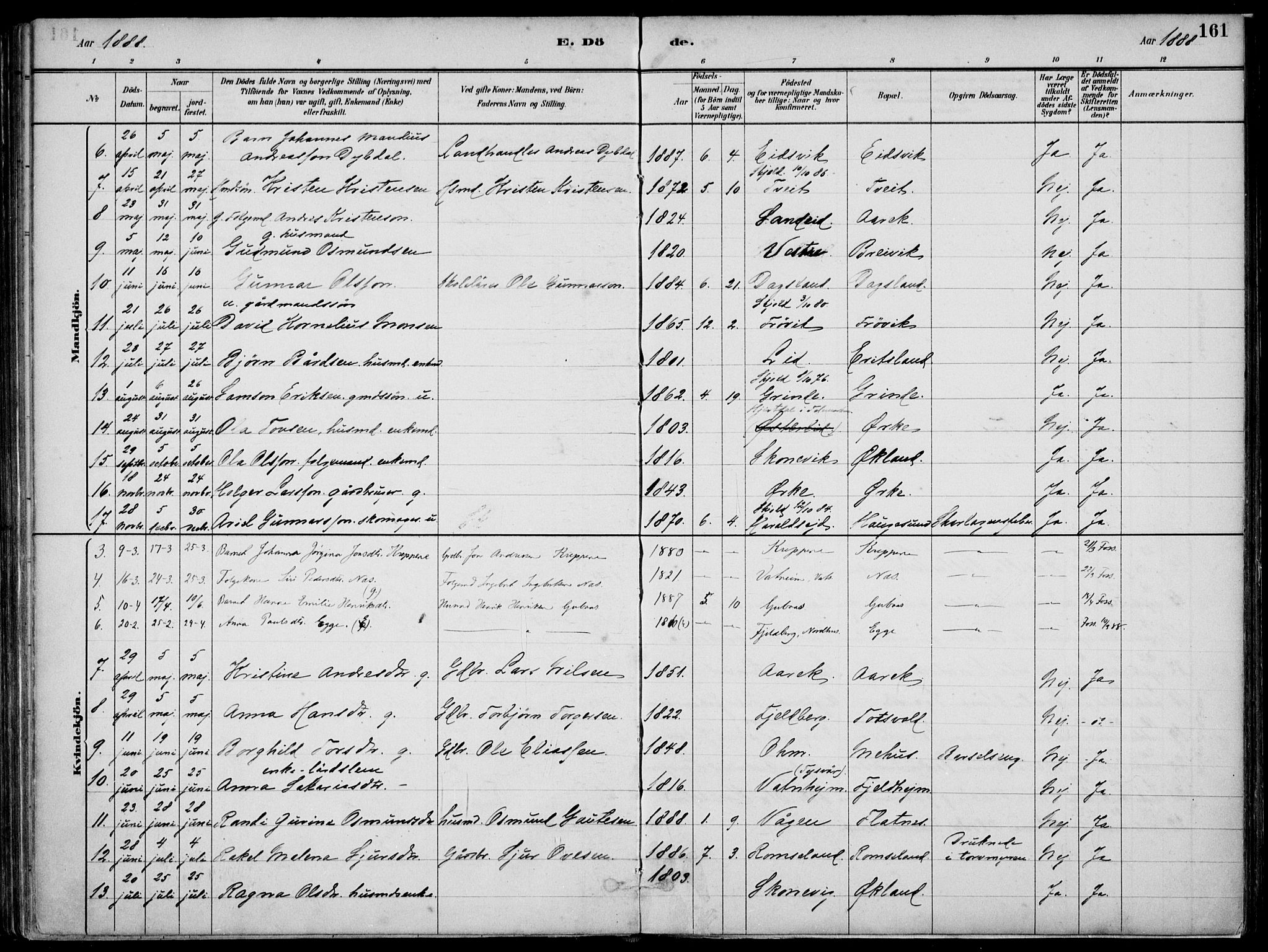 Skjold sokneprestkontor, AV/SAST-A-101847/H/Ha/Haa/L0010: Parish register (official) no. A 10, 1882-1897, p. 161