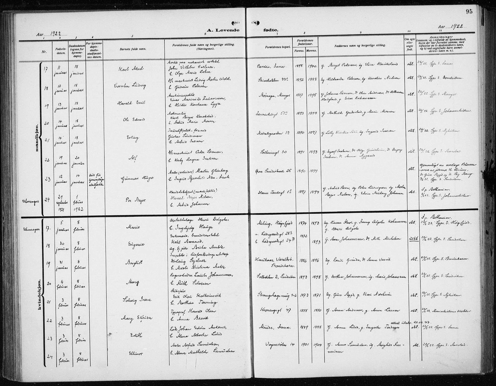 Fødselsstiftelsens sokneprestembete*, SAB/-: Parish register (official) no. A 5, 1918-1926, p. 95