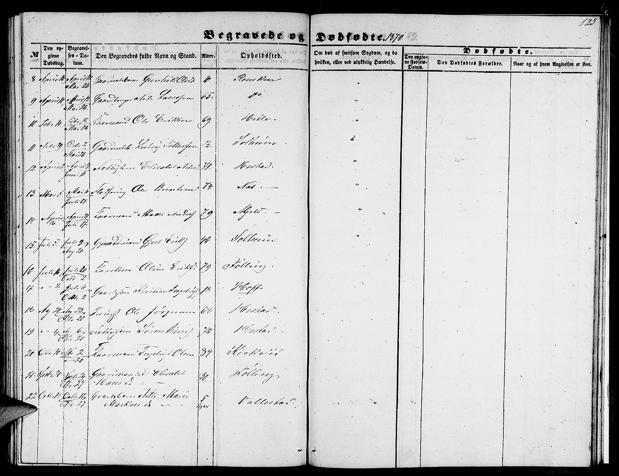 Gaular sokneprestembete, SAB/A-80001/H/Hab: Parish register (copy) no. C 1, 1853-1877, p. 125