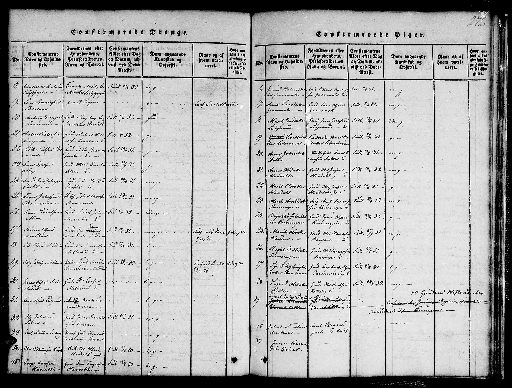 Ministerialprotokoller, klokkerbøker og fødselsregistre - Sør-Trøndelag, SAT/A-1456/691/L1092: Parish register (copy) no. 691C03, 1816-1852, p. 272