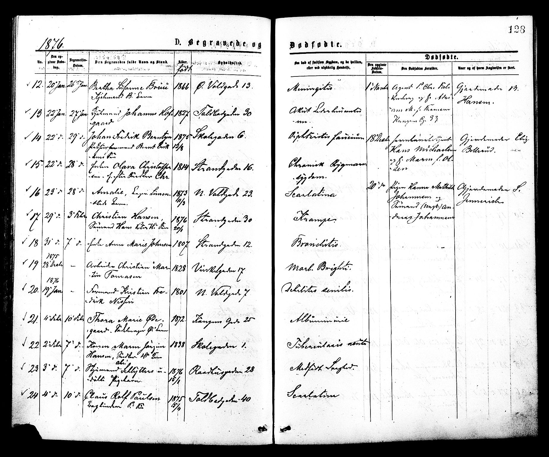 Johannes prestekontor Kirkebøker, SAO/A-10852/F/Fa/L0002: Parish register (official) no. 2, 1875-1882, p. 128