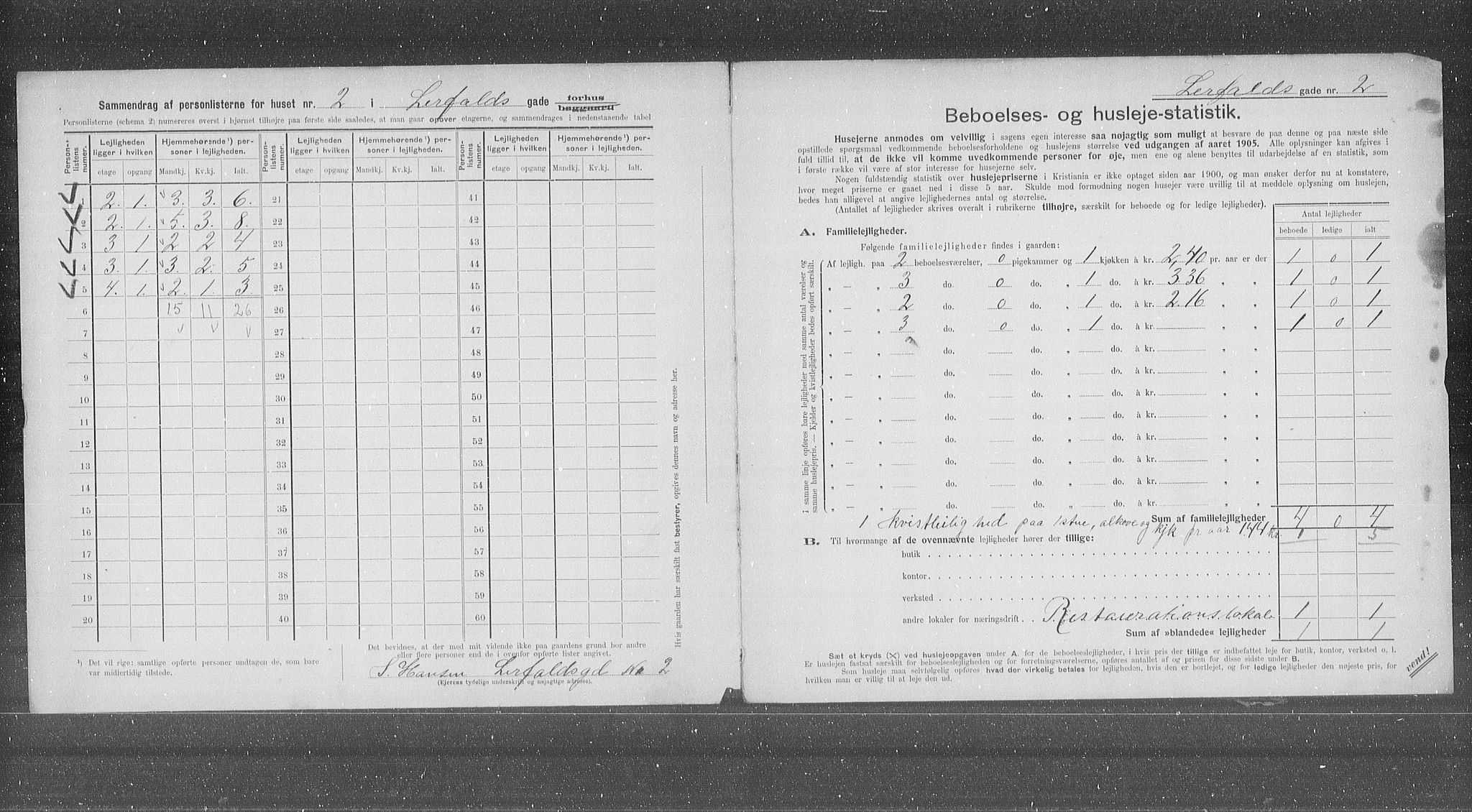 OBA, Municipal Census 1905 for Kristiania, 1905, p. 30116