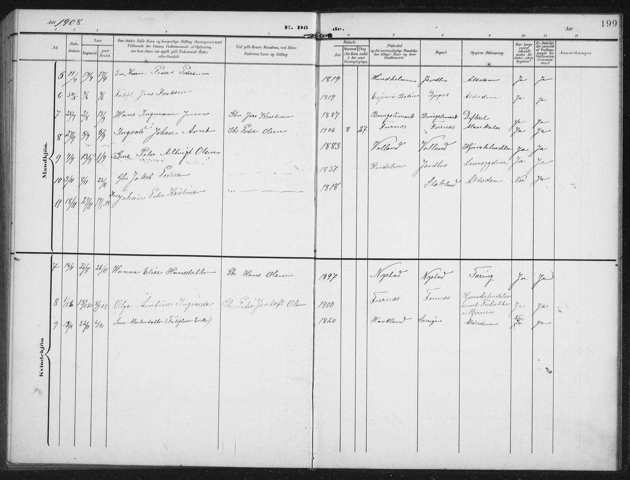 Ministerialprotokoller, klokkerbøker og fødselsregistre - Nordland, AV/SAT-A-1459/851/L0726: Parish register (copy) no. 851C01, 1902-1924, p. 199