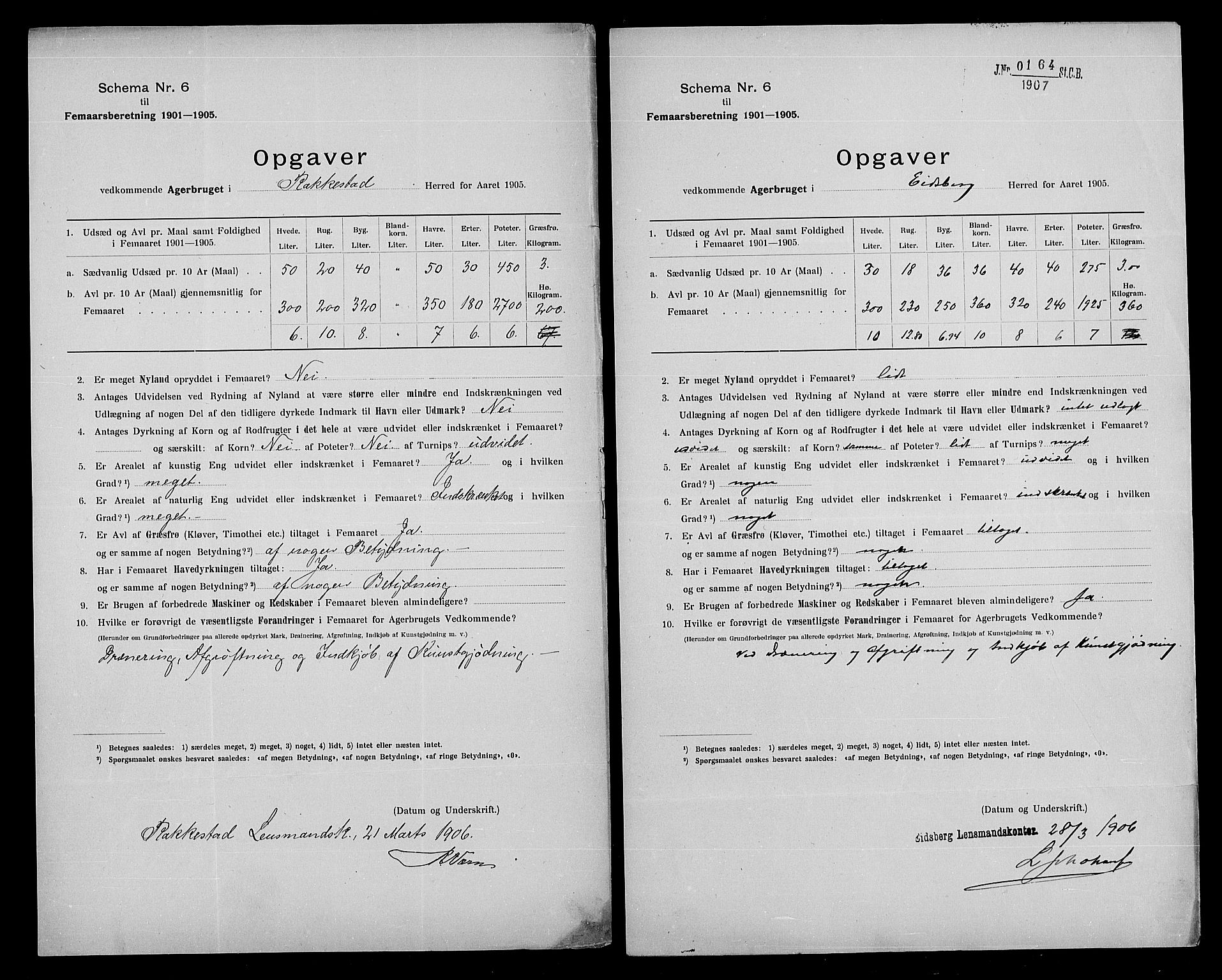 Statistisk sentralbyrå, Næringsøkonomiske emner, Generelt - Amtmennenes femårsberetninger, AV/RA-S-2233/F/Fa/L0098: --, 1905, p. 4