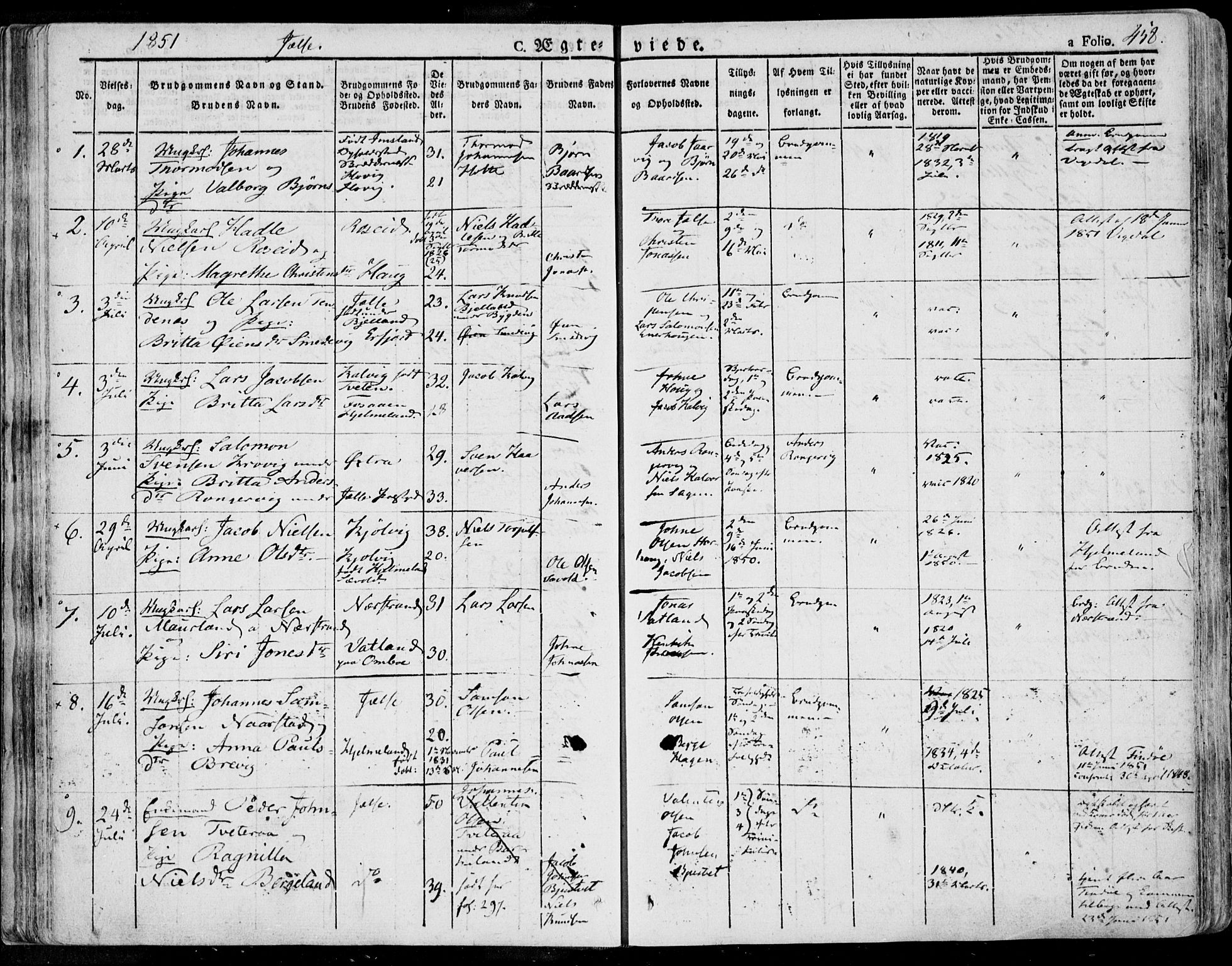 Jelsa sokneprestkontor, SAST/A-101842/01/IV: Parish register (official) no. A 6.2, 1828-1853, p. 458