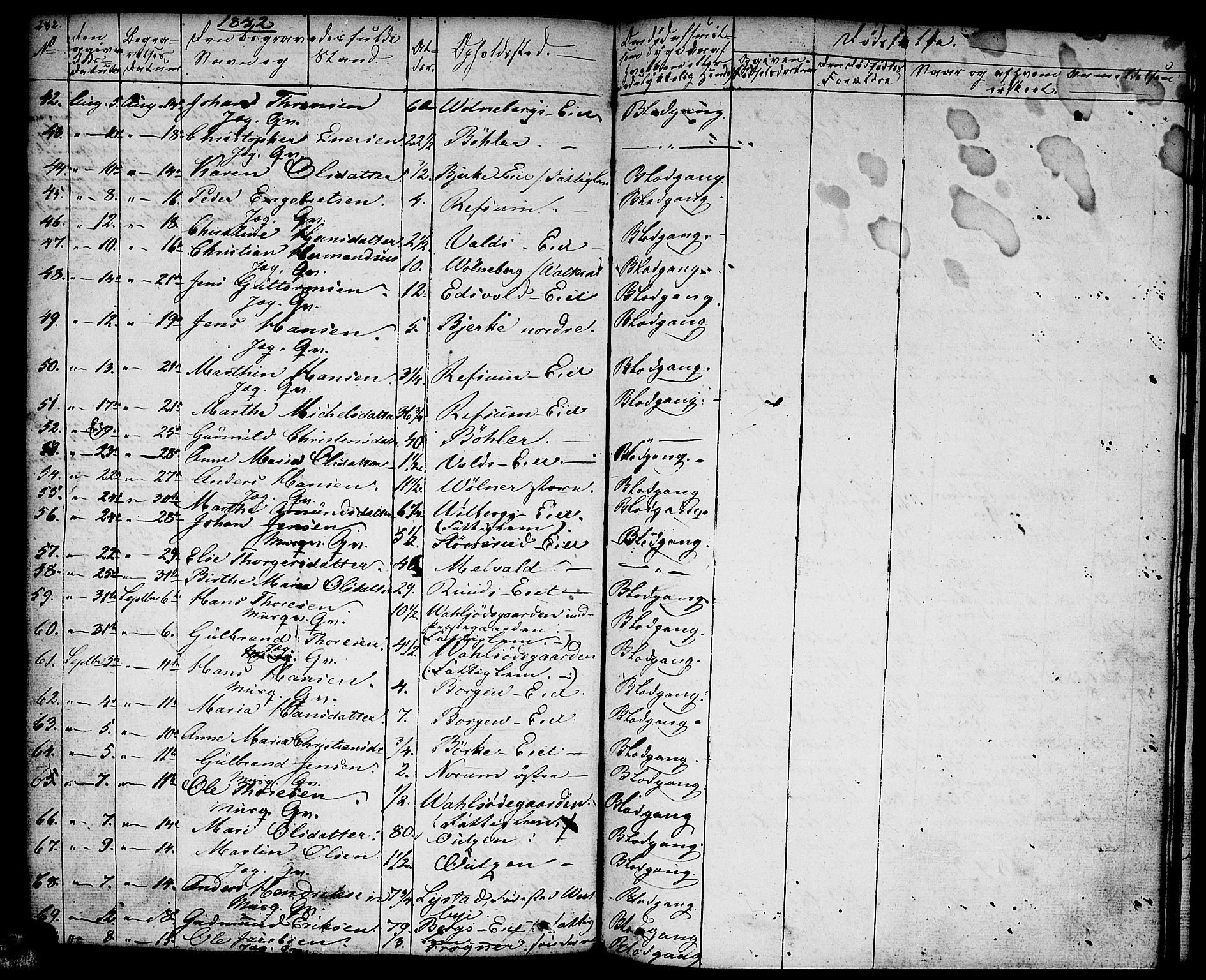 Sørum prestekontor Kirkebøker, AV/SAO-A-10303/F/Fa/L0004: Parish register (official) no. I 4, 1829-1845, p. 282