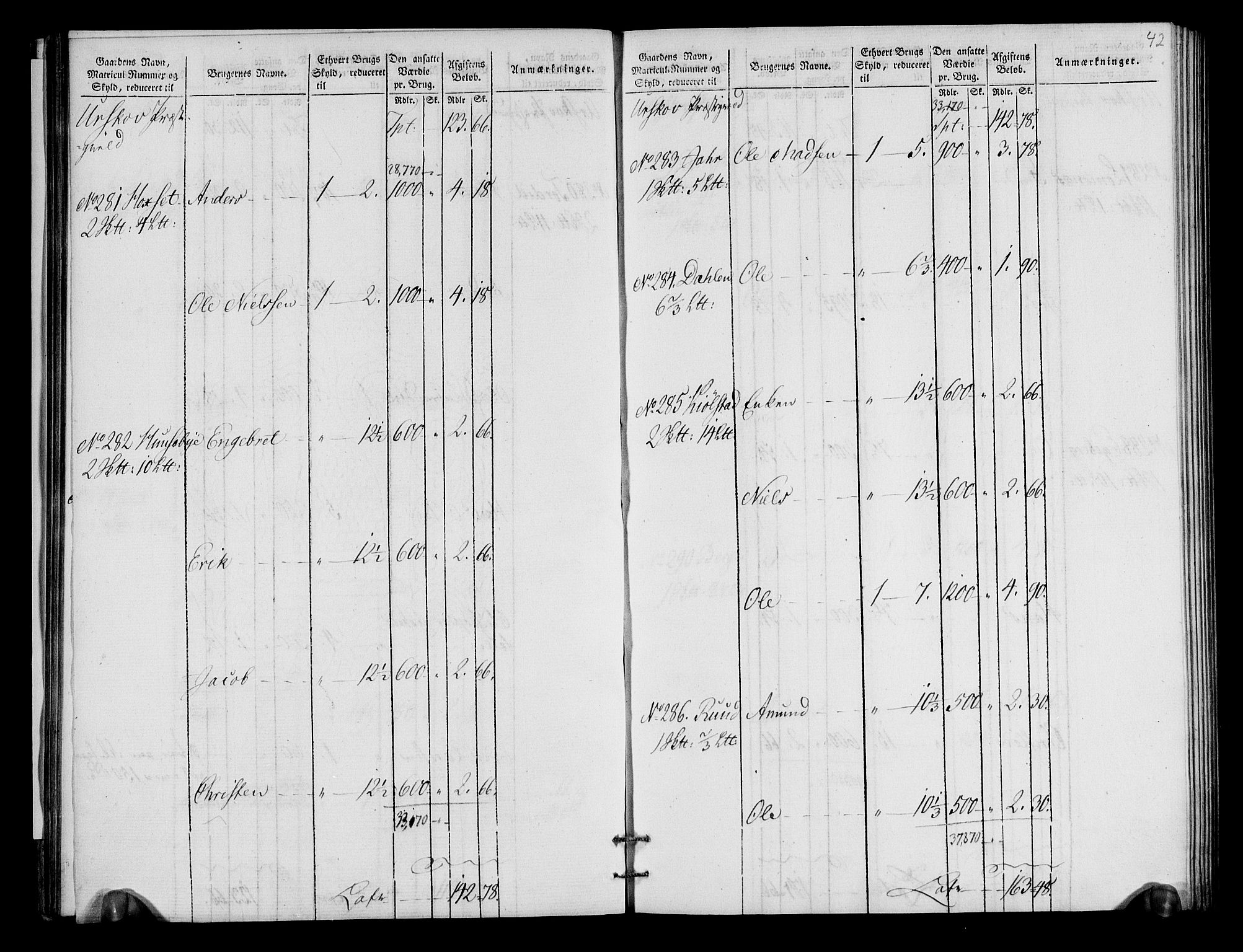 Rentekammeret inntil 1814, Realistisk ordnet avdeling, AV/RA-EA-4070/N/Ne/Nea/L0018: Nedre Romerike fogderi. Oppebørselsregister, 1803-1804, p. 44