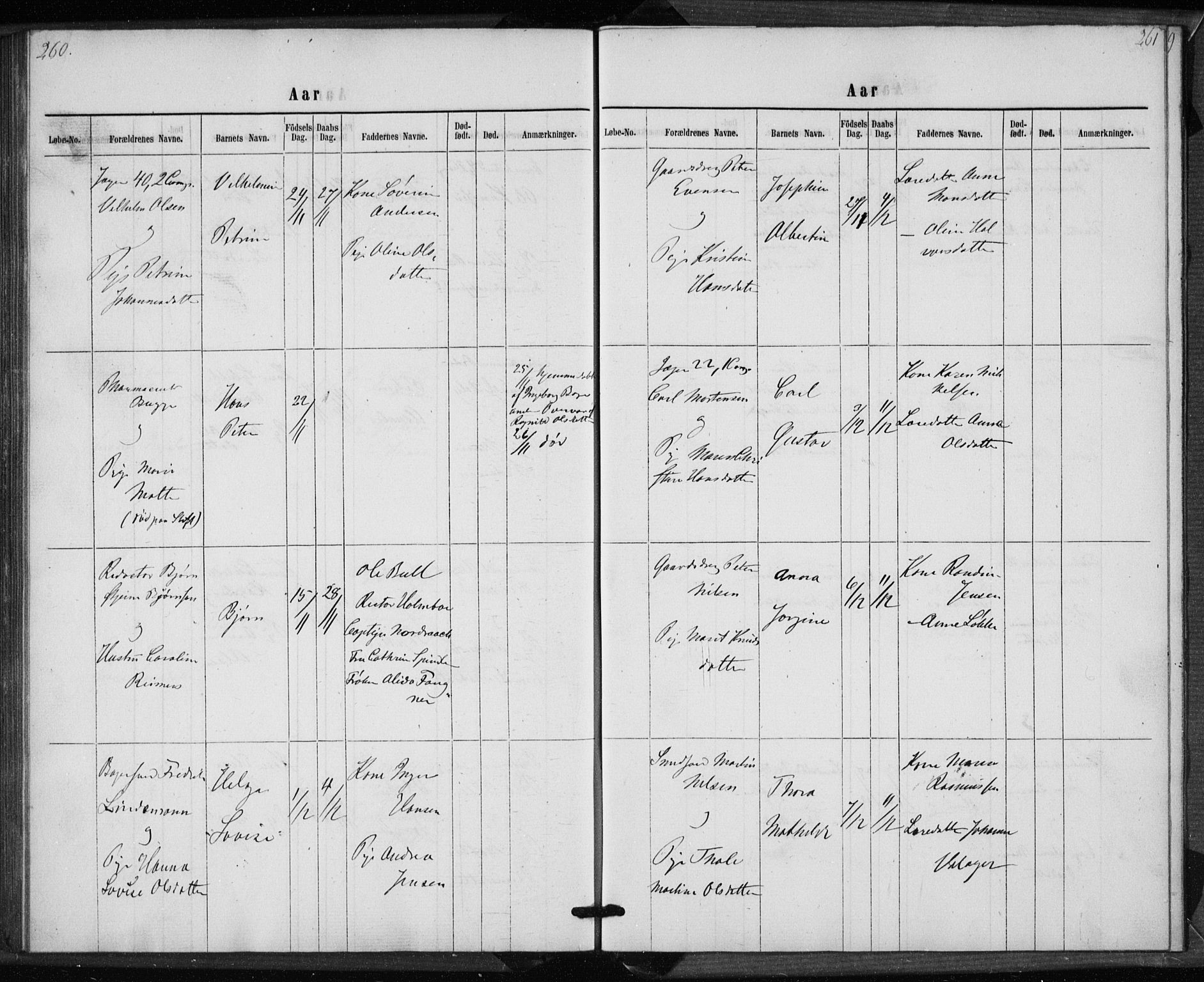 Rikshospitalet prestekontor Kirkebøker, SAO/A-10309b/K/L0002/0001: Baptism register no. 2.1, 1854-1860, p. 260-261