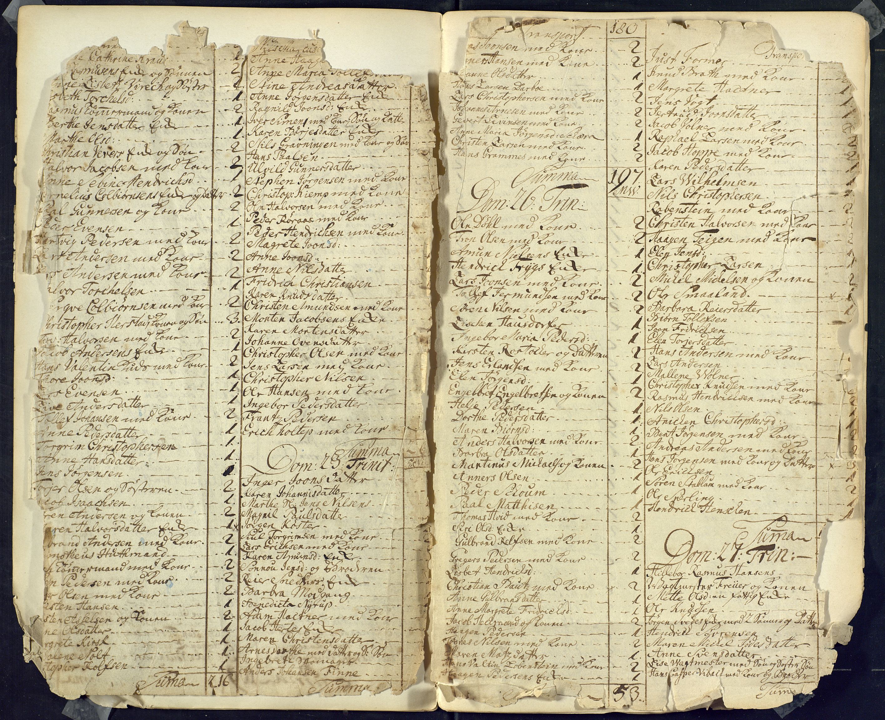 Kongsberg kirkebøker, AV/SAKO-A-22/M/Ma/L0001: Communicants register no. 1, 1731-1739, p. 12