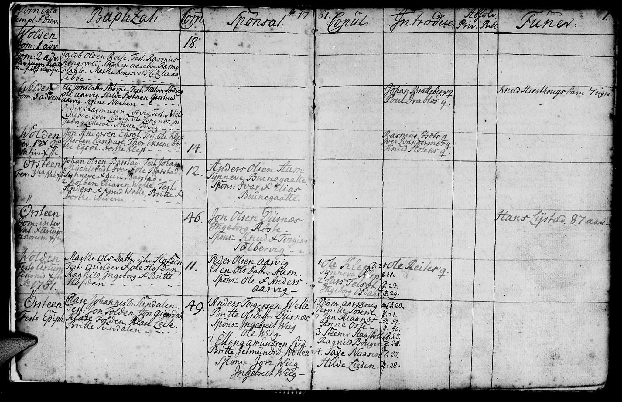 Ministerialprotokoller, klokkerbøker og fødselsregistre - Møre og Romsdal, SAT/A-1454/511/L0136: Parish register (official) no. 511A03, 1760-1786, p. 1