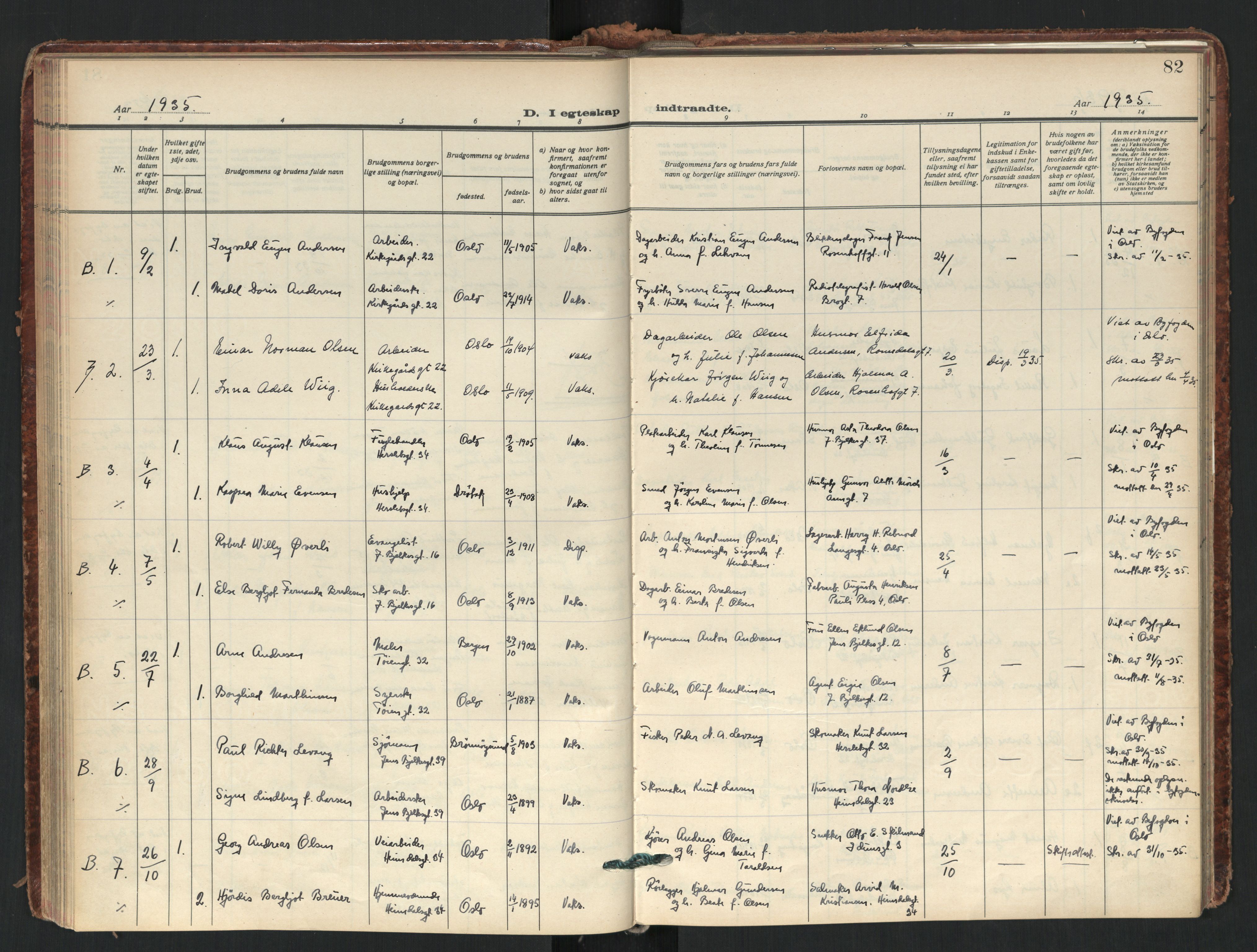 Tøyen prestekontor Kirkebøker, AV/SAO-A-10167a/F/Fa/L0006: Parish register (official) no. I 6, 1931-1966, p. 82