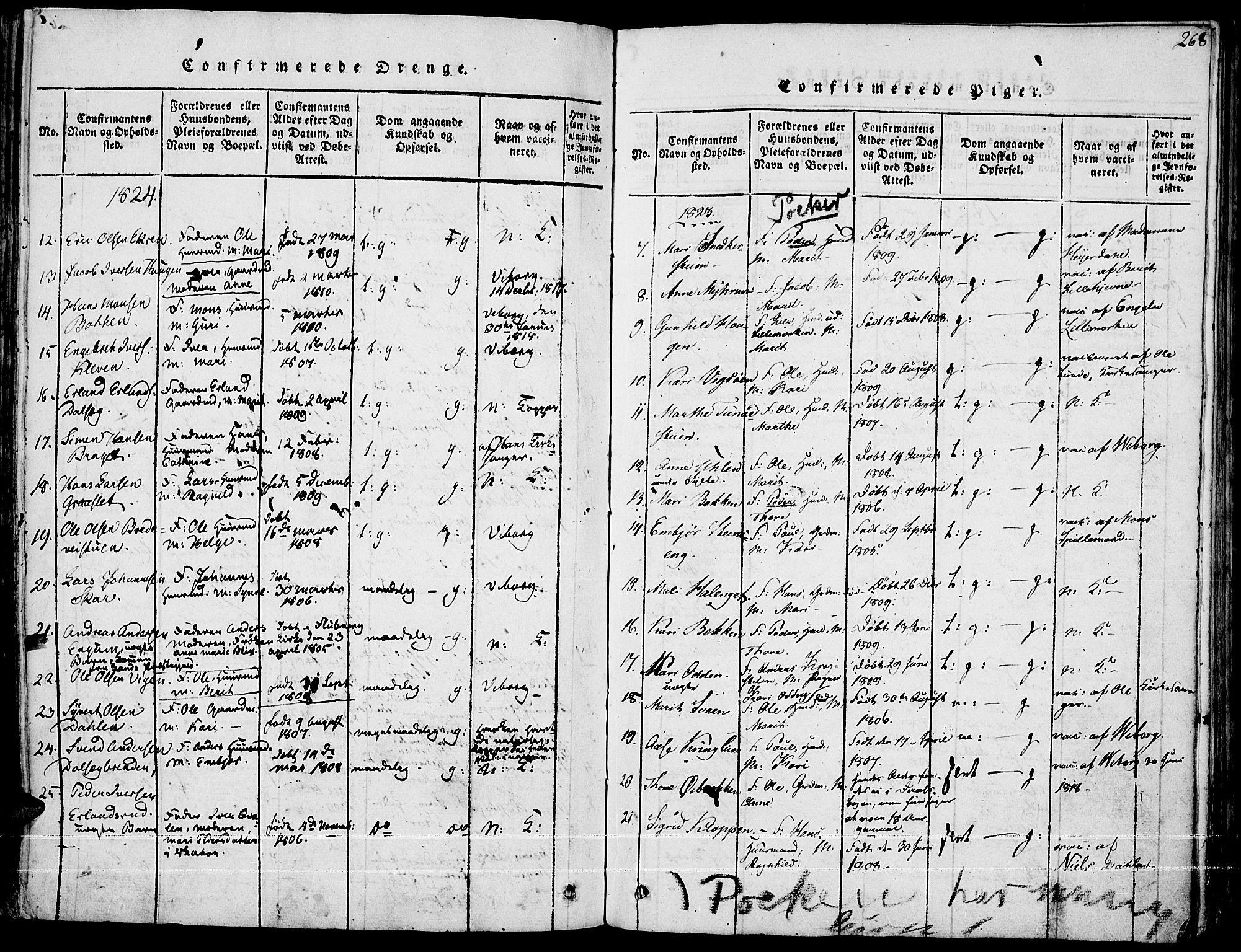 Fron prestekontor, SAH/PREST-078/H/Ha/Haa/L0002: Parish register (official) no. 2, 1816-1827, p. 268