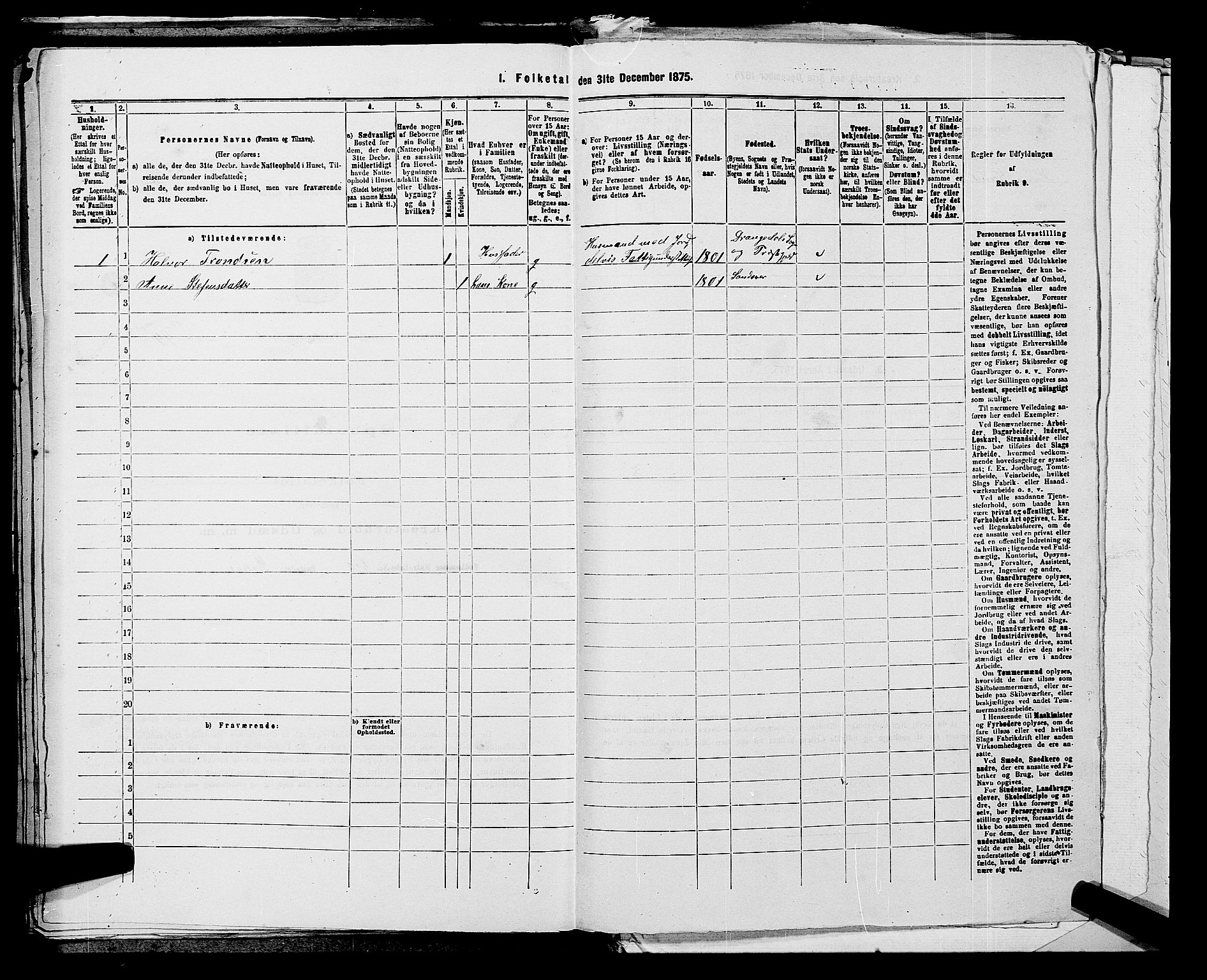 SAKO, 1875 census for 0817P Drangedal, 1875, p. 324