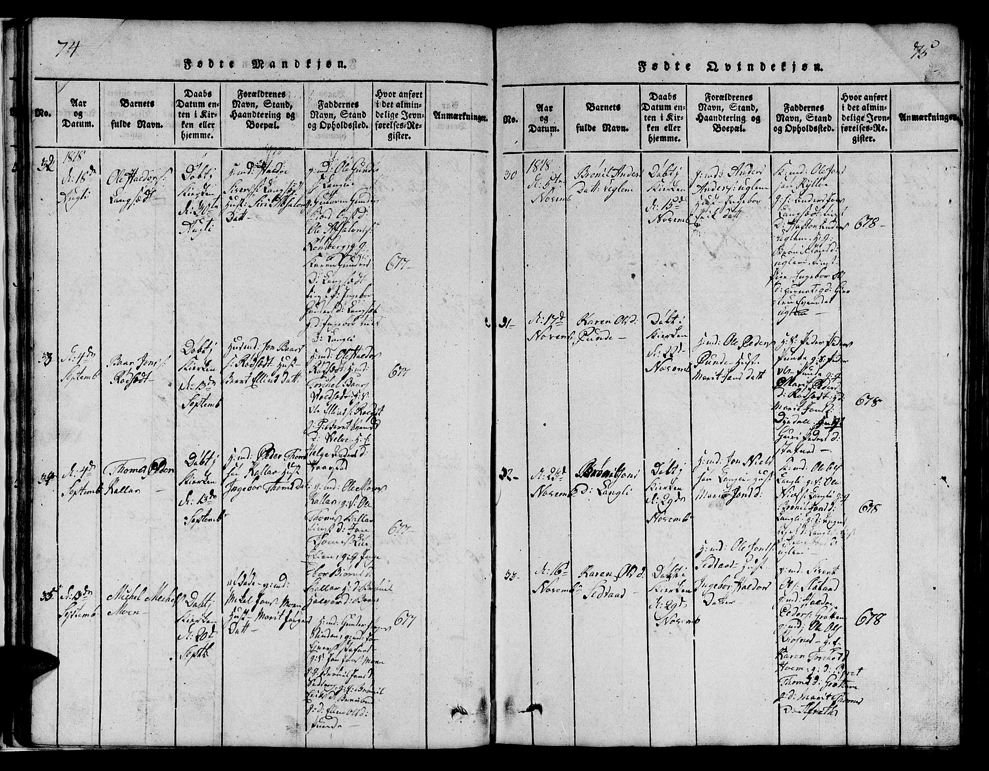 Ministerialprotokoller, klokkerbøker og fødselsregistre - Sør-Trøndelag, AV/SAT-A-1456/695/L1152: Parish register (copy) no. 695C03, 1816-1831, p. 74-75