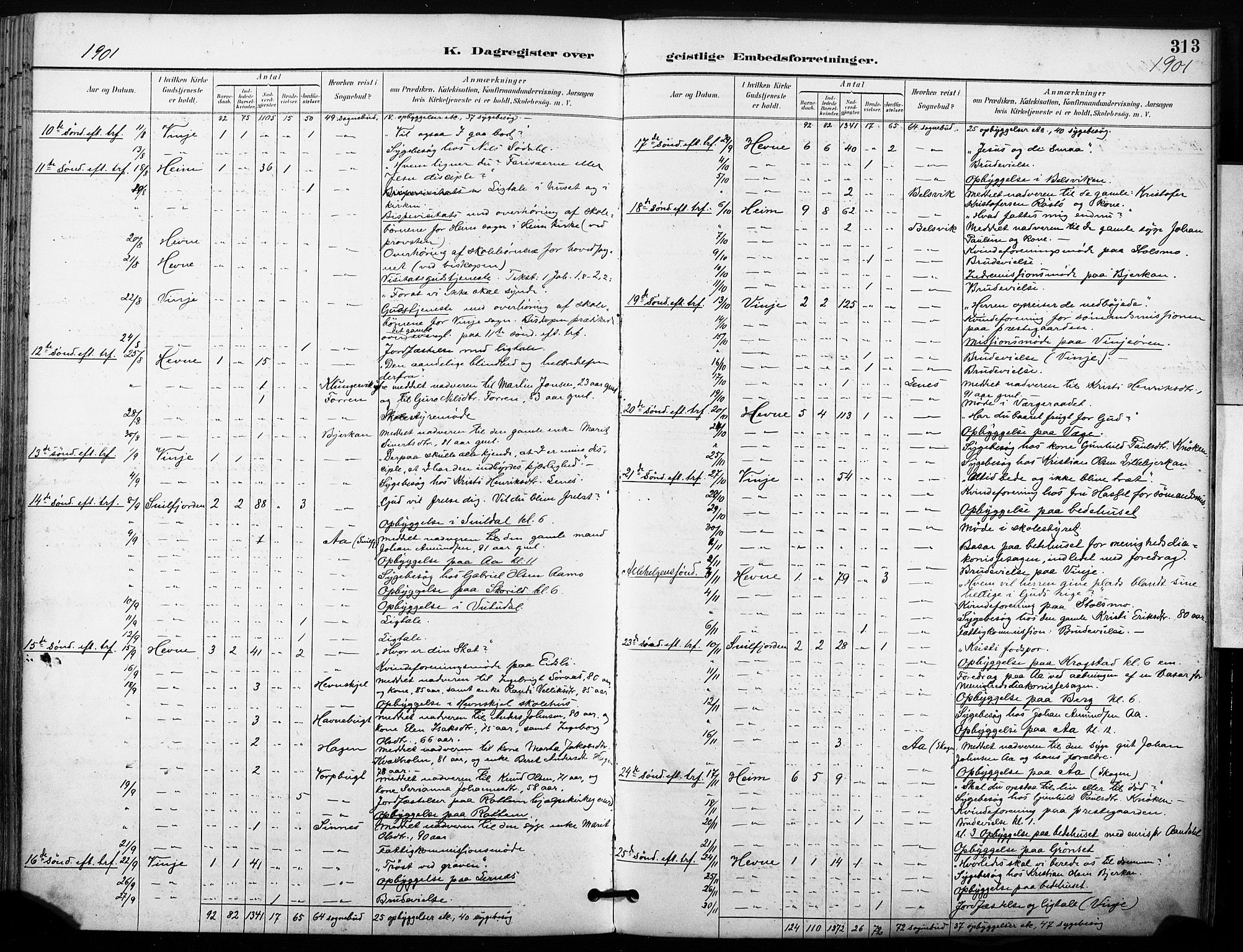 Ministerialprotokoller, klokkerbøker og fødselsregistre - Sør-Trøndelag, SAT/A-1456/630/L0497: Parish register (official) no. 630A10, 1896-1910, p. 313