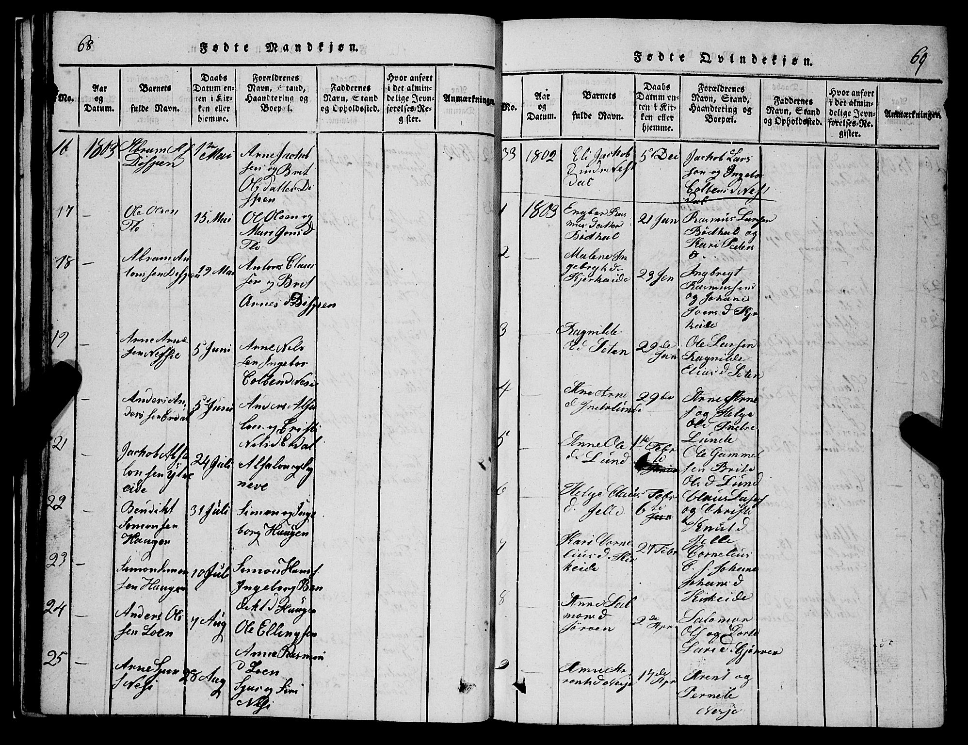 Stryn Sokneprestembete, SAB/A-82501: Parish register (copy) no. C 1, 1801-1845, p. 68-69