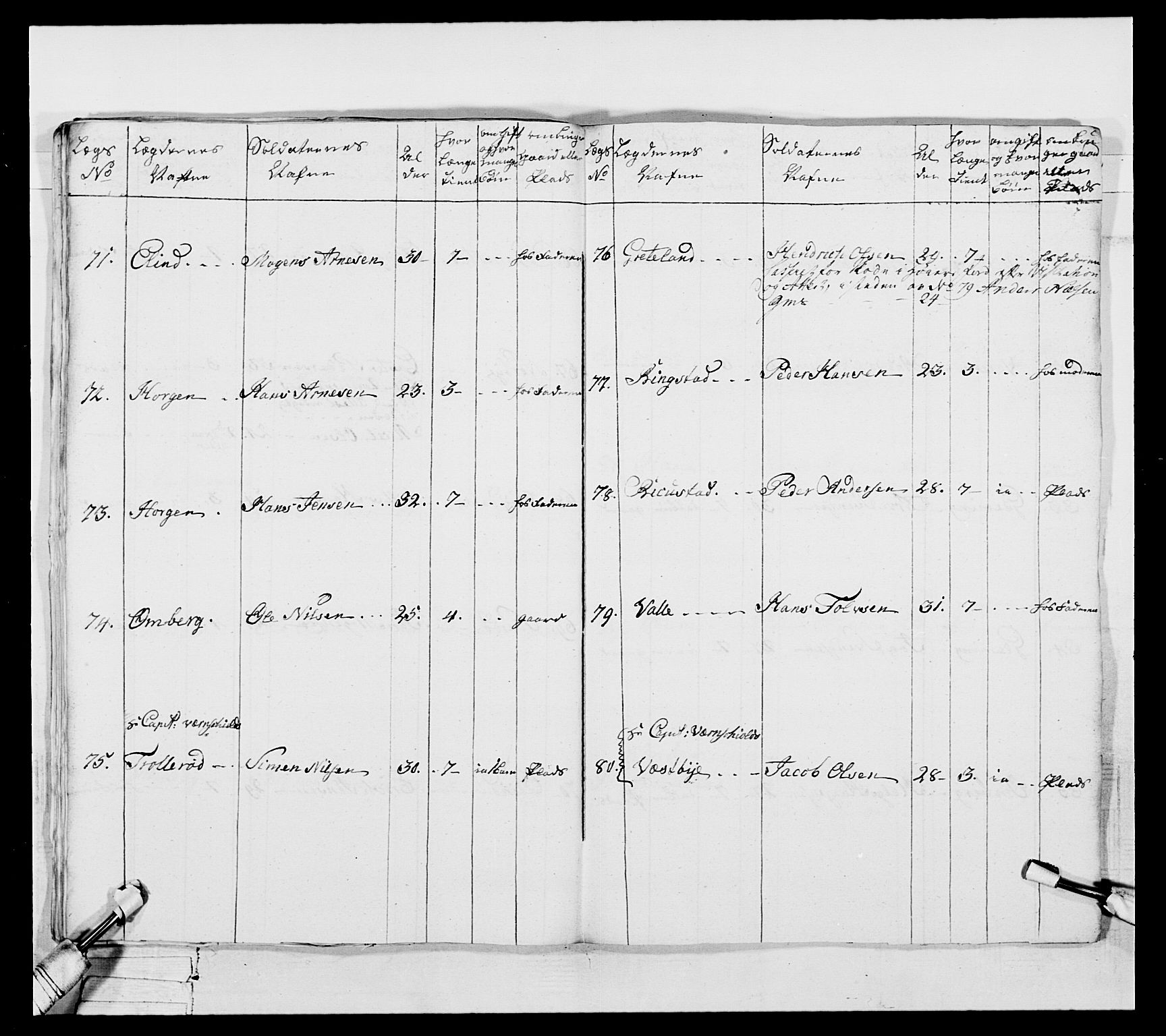 Generalitets- og kommissariatskollegiet, Det kongelige norske kommissariatskollegium, AV/RA-EA-5420/E/Eh/L0051: 1. Smålenske nasjonale infanteriregiment, 1759-1773, p. 349