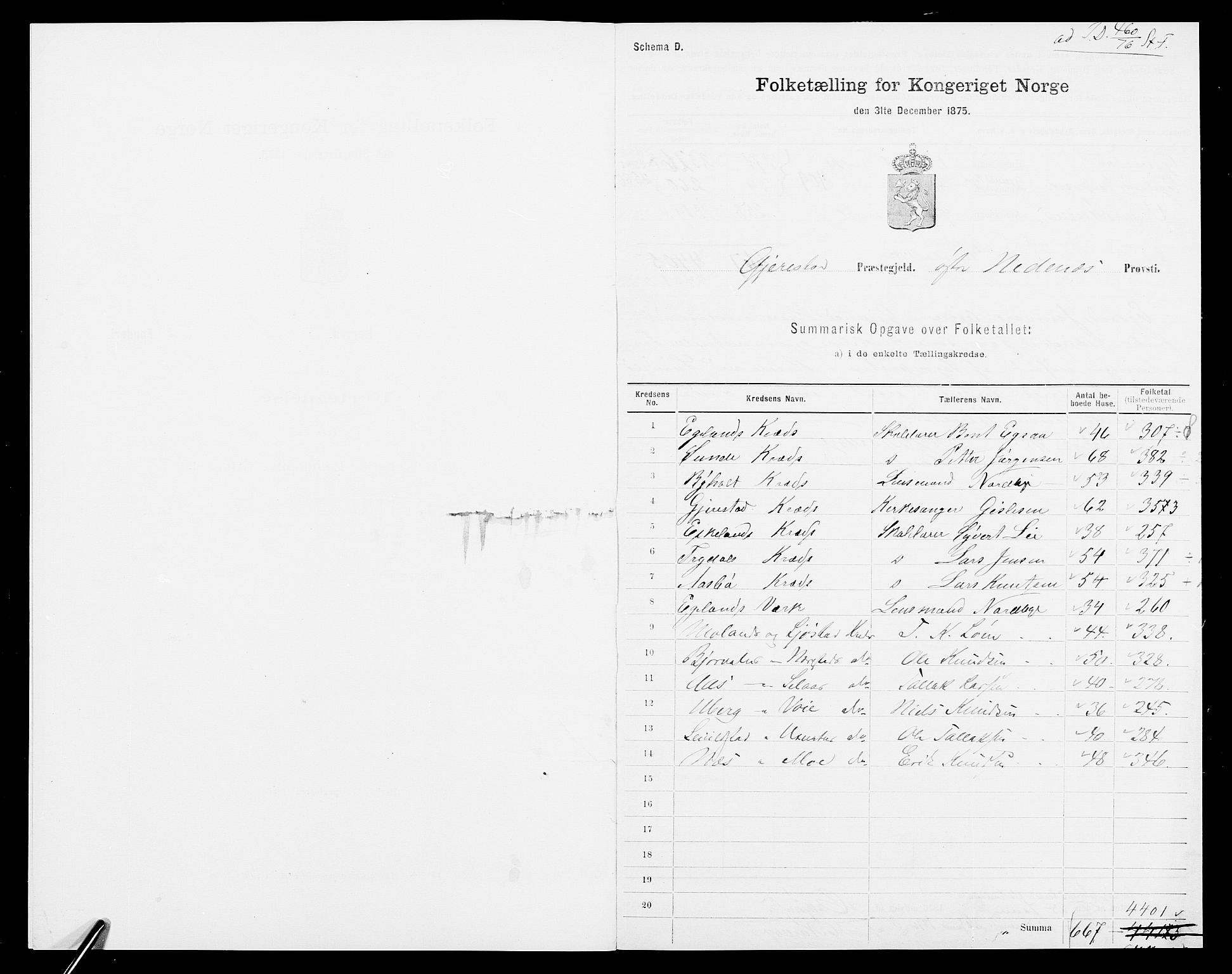 SAK, 1875 census for 0911P Gjerstad, 1875, p. 3