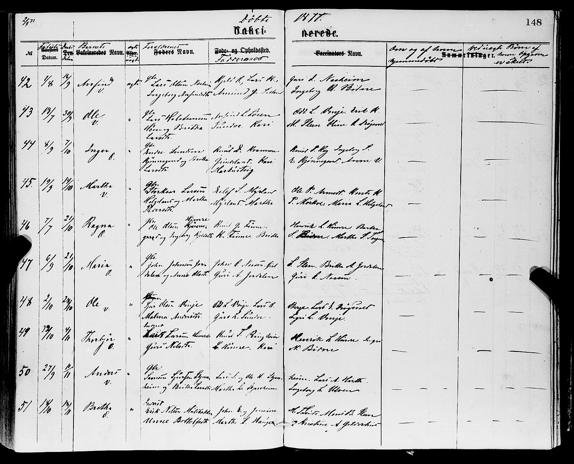 Vossestrand Sokneprestembete, AV/SAB-A-79101/H/Haa: Parish register (official) no. A 1, 1866-1877, p. 148