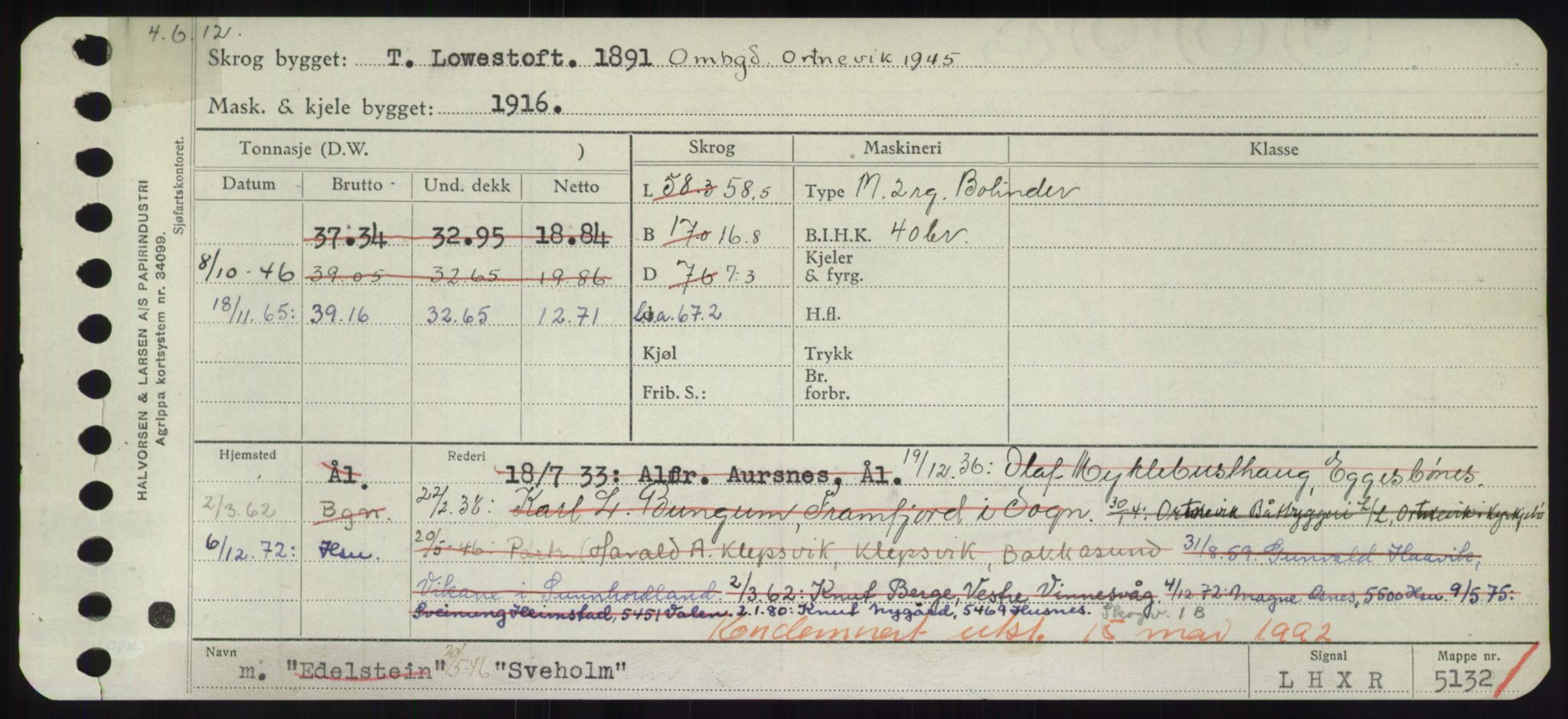 Sjøfartsdirektoratet med forløpere, Skipsmålingen, AV/RA-S-1627/H/Hd/L0037: Fartøy, Su-Så, p. 295