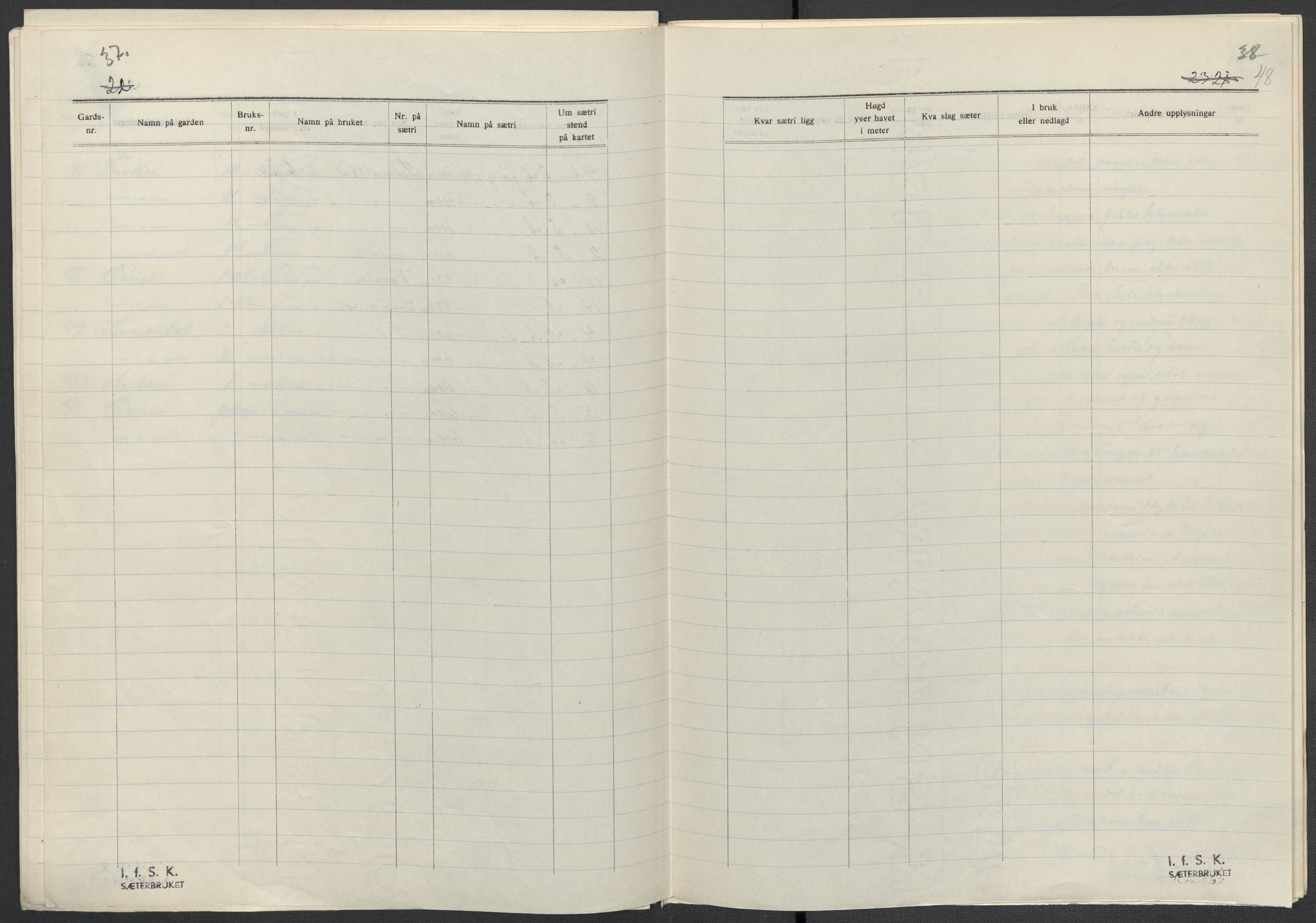 Instituttet for sammenlignende kulturforskning, AV/RA-PA-0424/F/Fc/L0011/0001: Eske B11: / Sogn og Fjordane (perm XXVIII), 1934-1935, p. 48