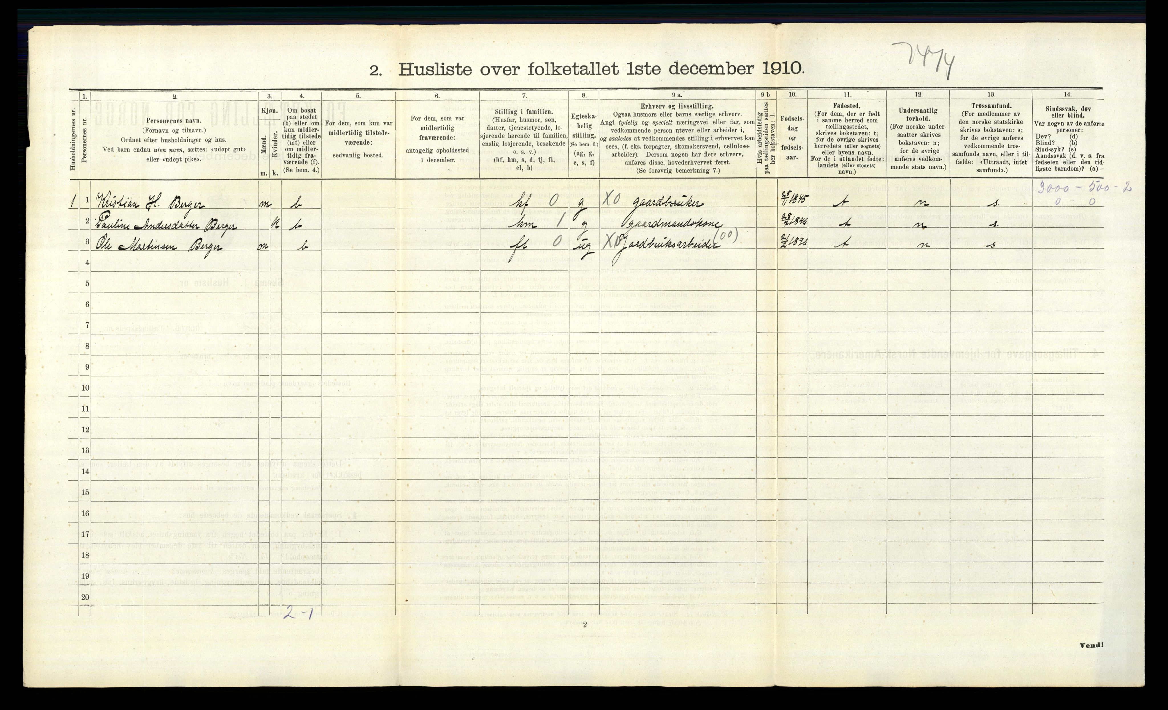 RA, 1910 census for Høland, 1910, p. 1106