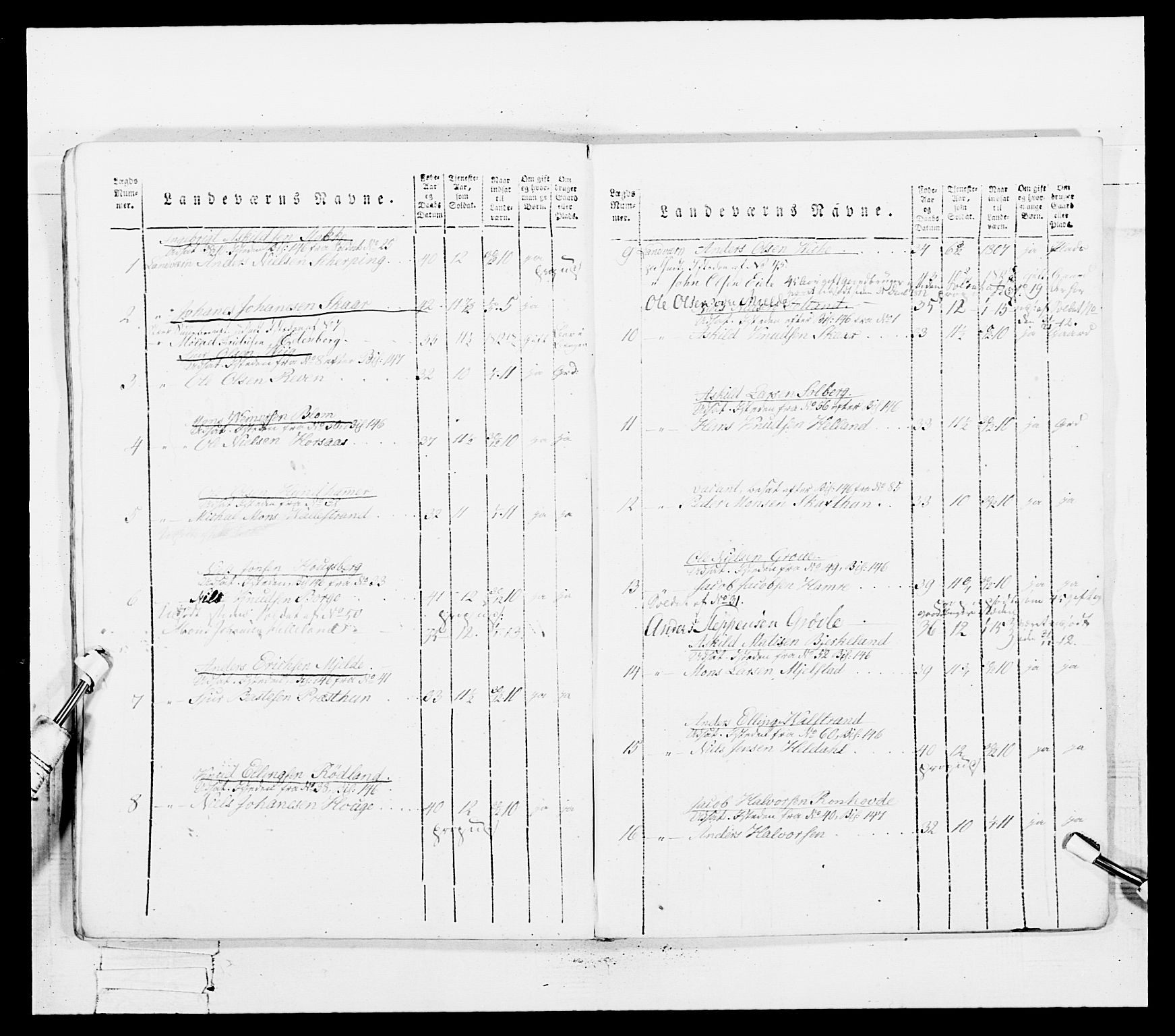 Generalitets- og kommissariatskollegiet, Det kongelige norske kommissariatskollegium, AV/RA-EA-5420/E/Eh/L0100: Bergenhusiske skarpskytterbataljon, 1812, p. 266