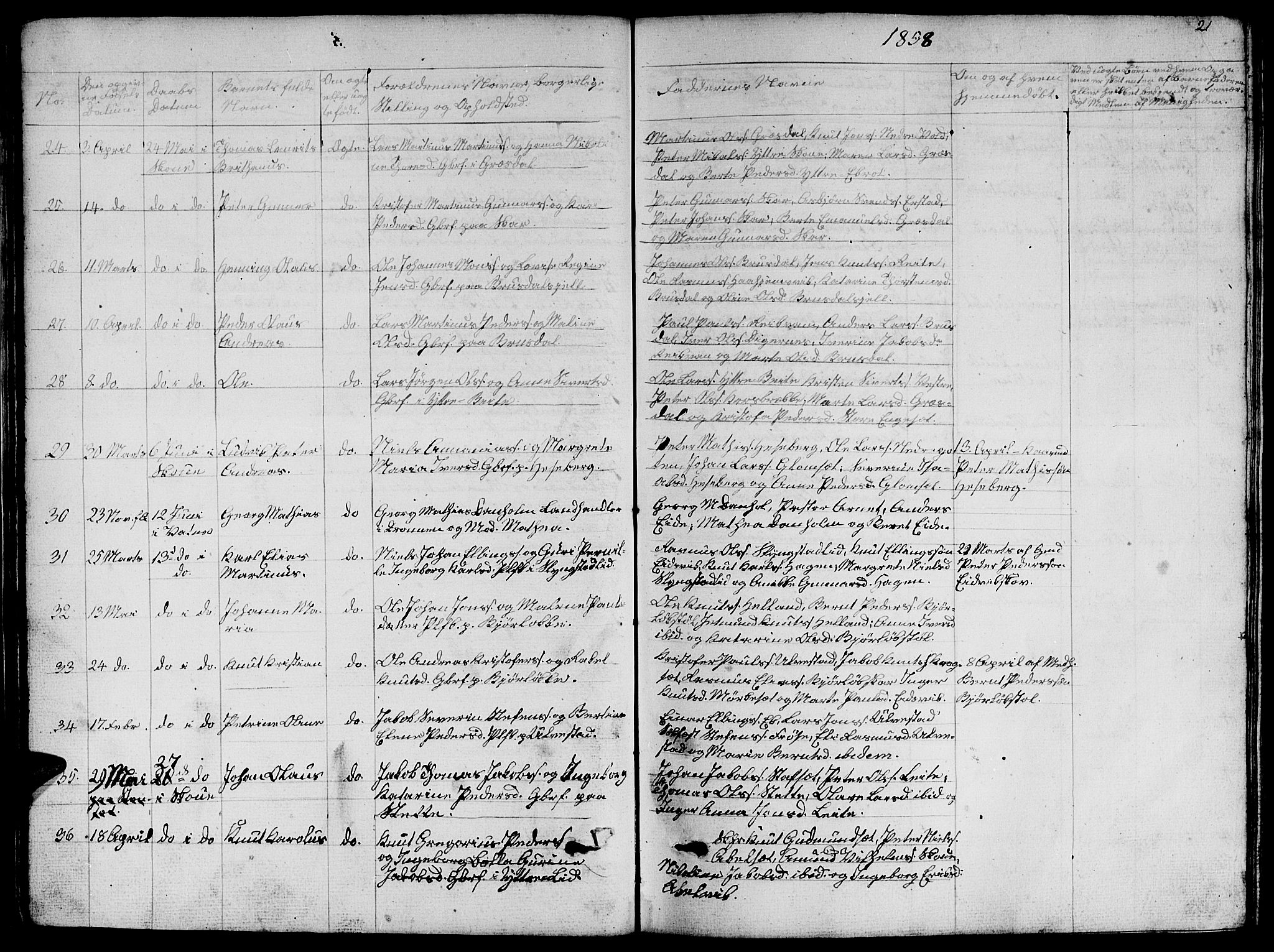 Ministerialprotokoller, klokkerbøker og fødselsregistre - Møre og Romsdal, AV/SAT-A-1454/524/L0363: Parish register (copy) no. 524C04, 1855-1864, p. 21