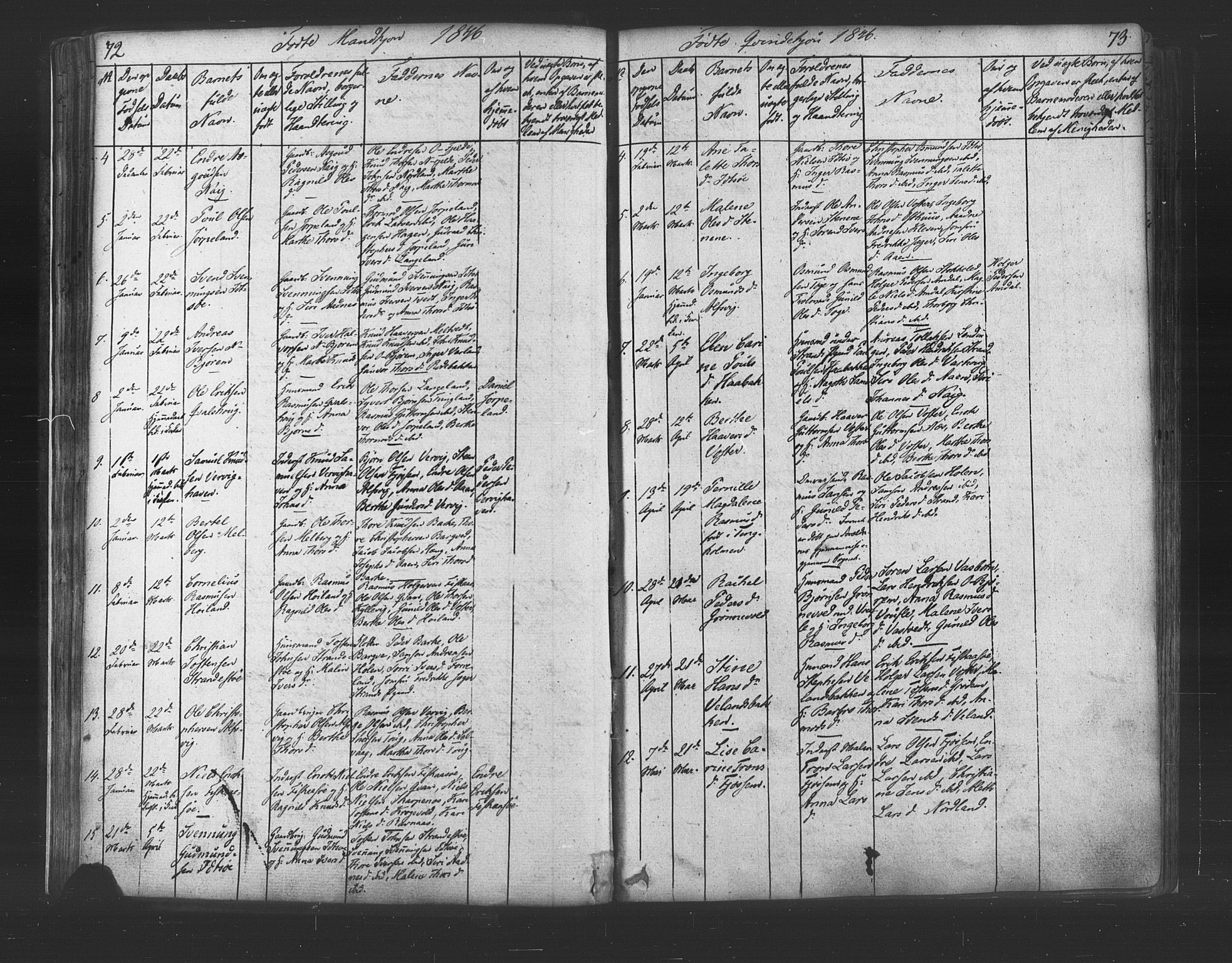 Strand sokneprestkontor, SAST/A-101828/H/Ha/Haa/L0006: Parish register (official) no. A 6, 1834-1854, p. 72-73