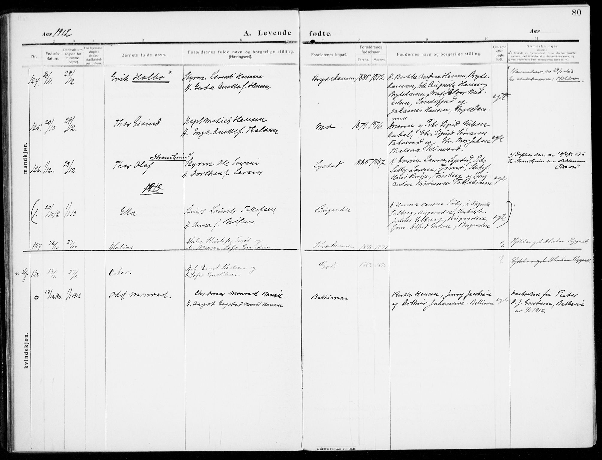 Sandar kirkebøker, AV/SAKO-A-243/F/Fa/L0016: Parish register (official) no. 16, 1909-1919, p. 80