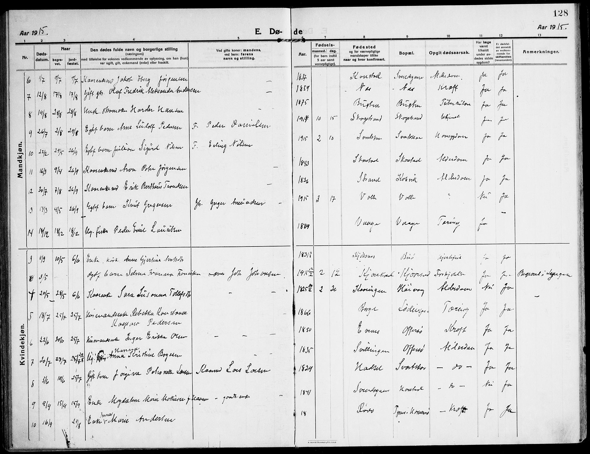 Ministerialprotokoller, klokkerbøker og fødselsregistre - Nordland, AV/SAT-A-1459/872/L1037: Parish register (official) no. 872A12, 1914-1925, p. 128